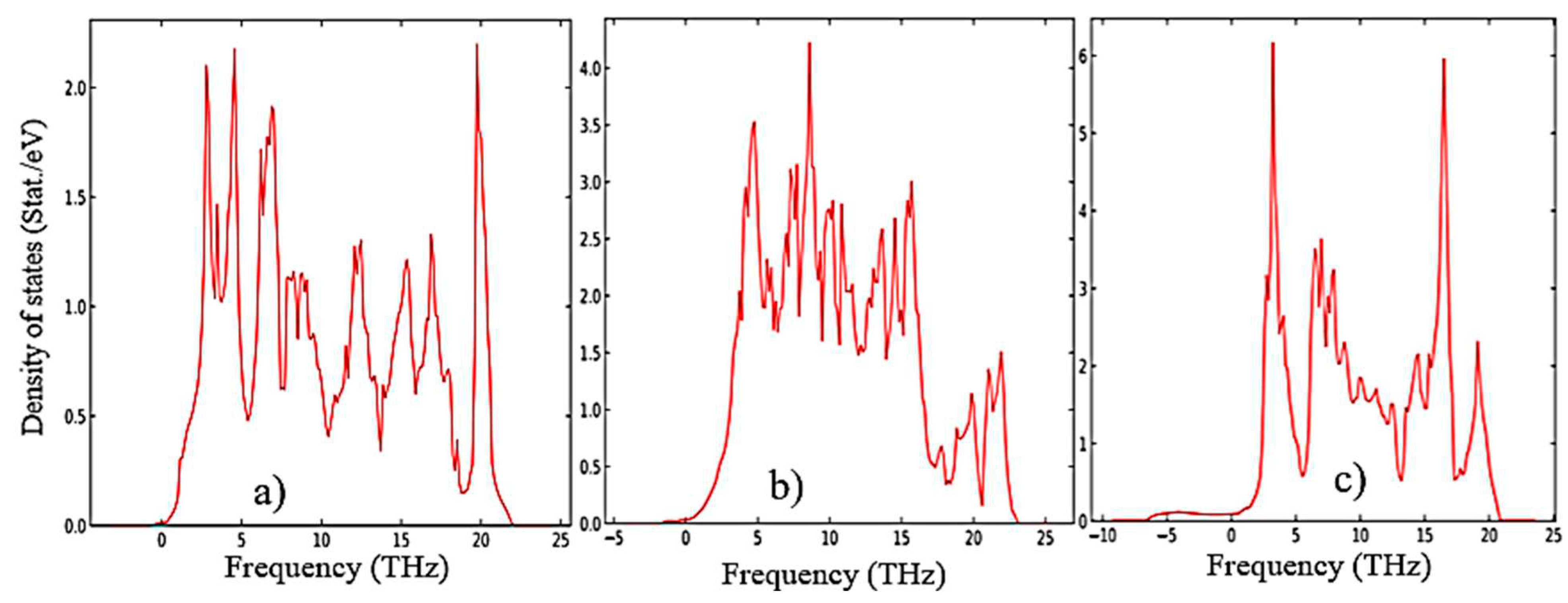 Preprints 84693 g008