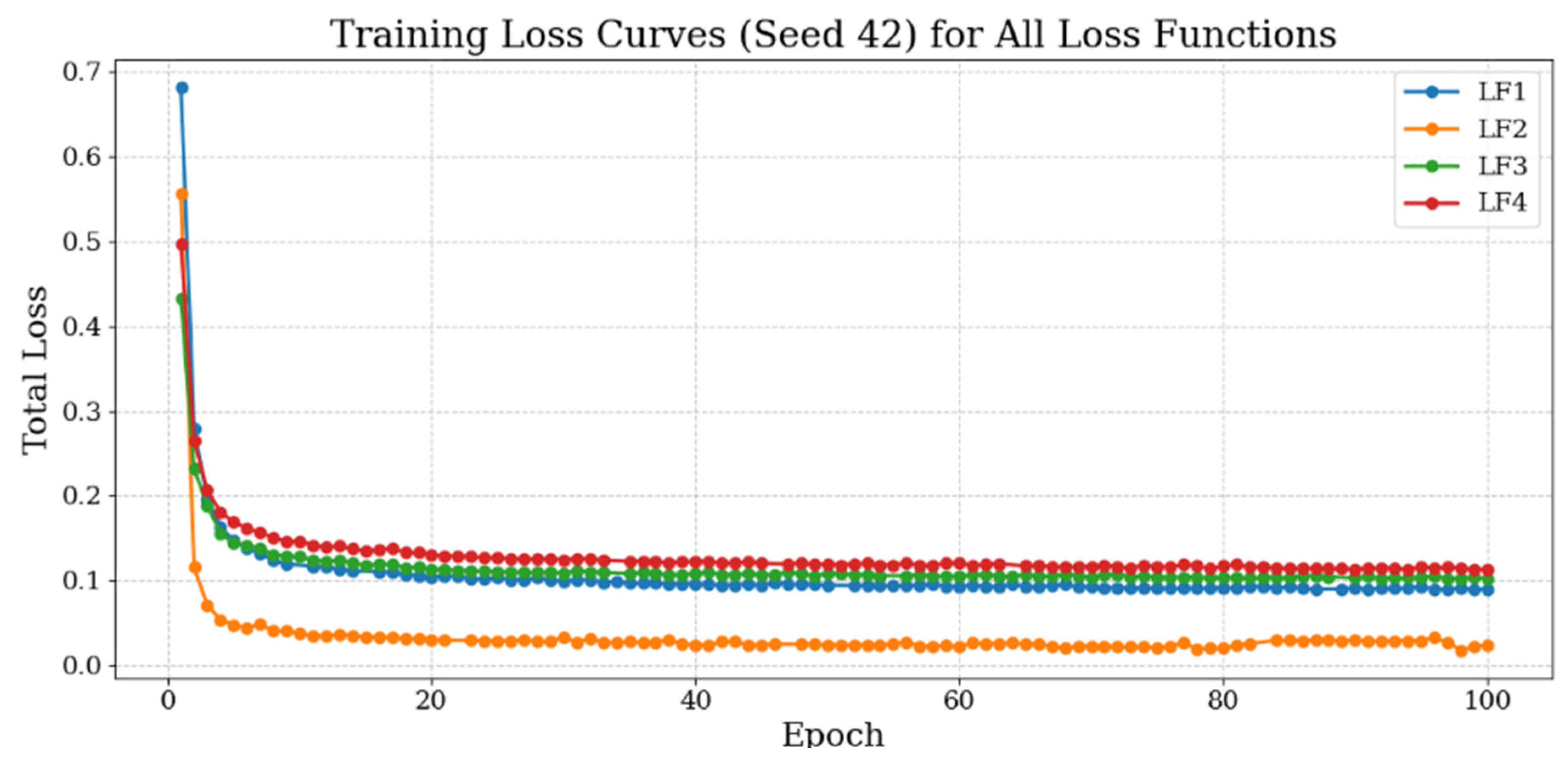 Preprints 184998 g016