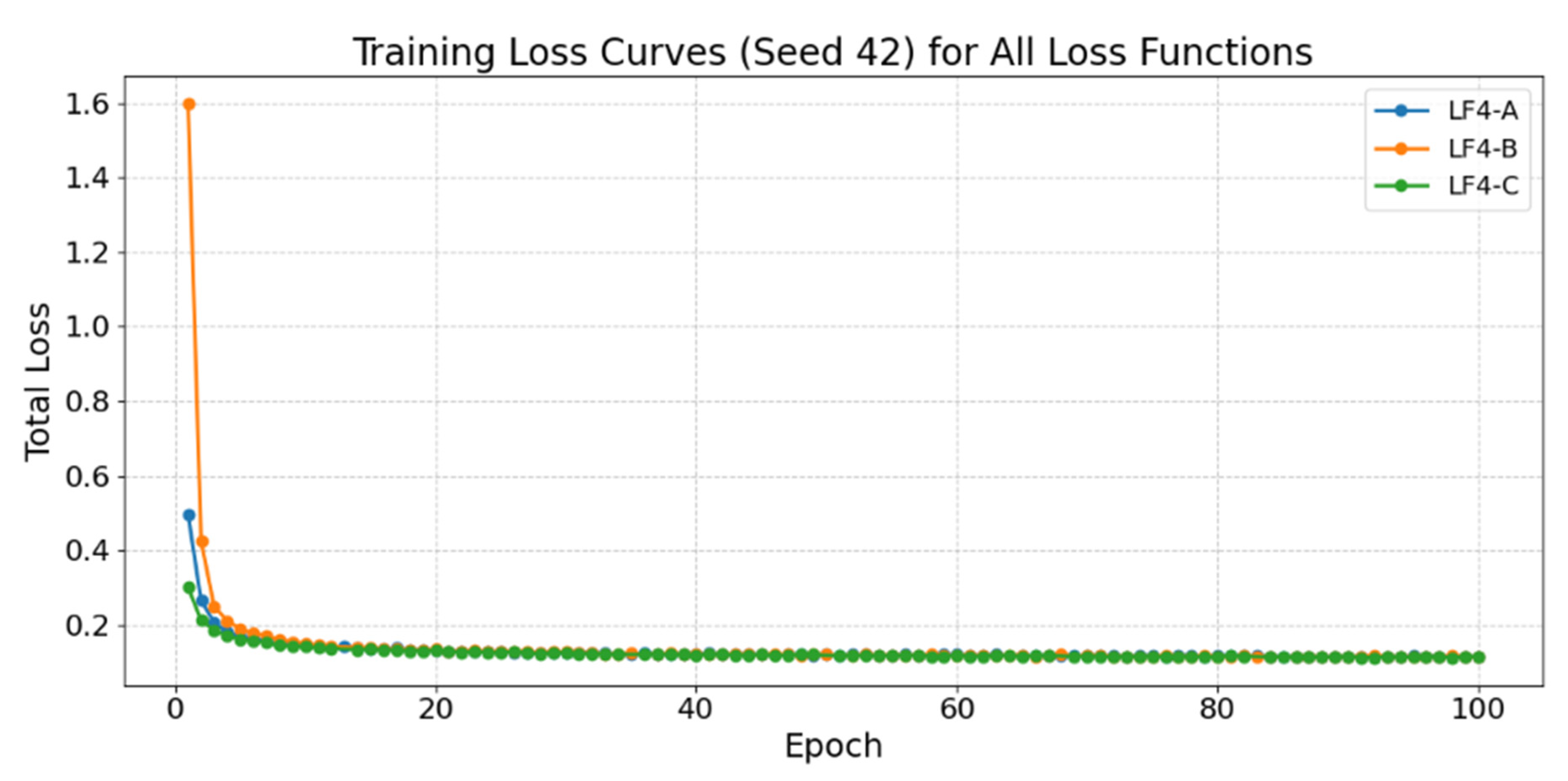 Preprints 184998 g017