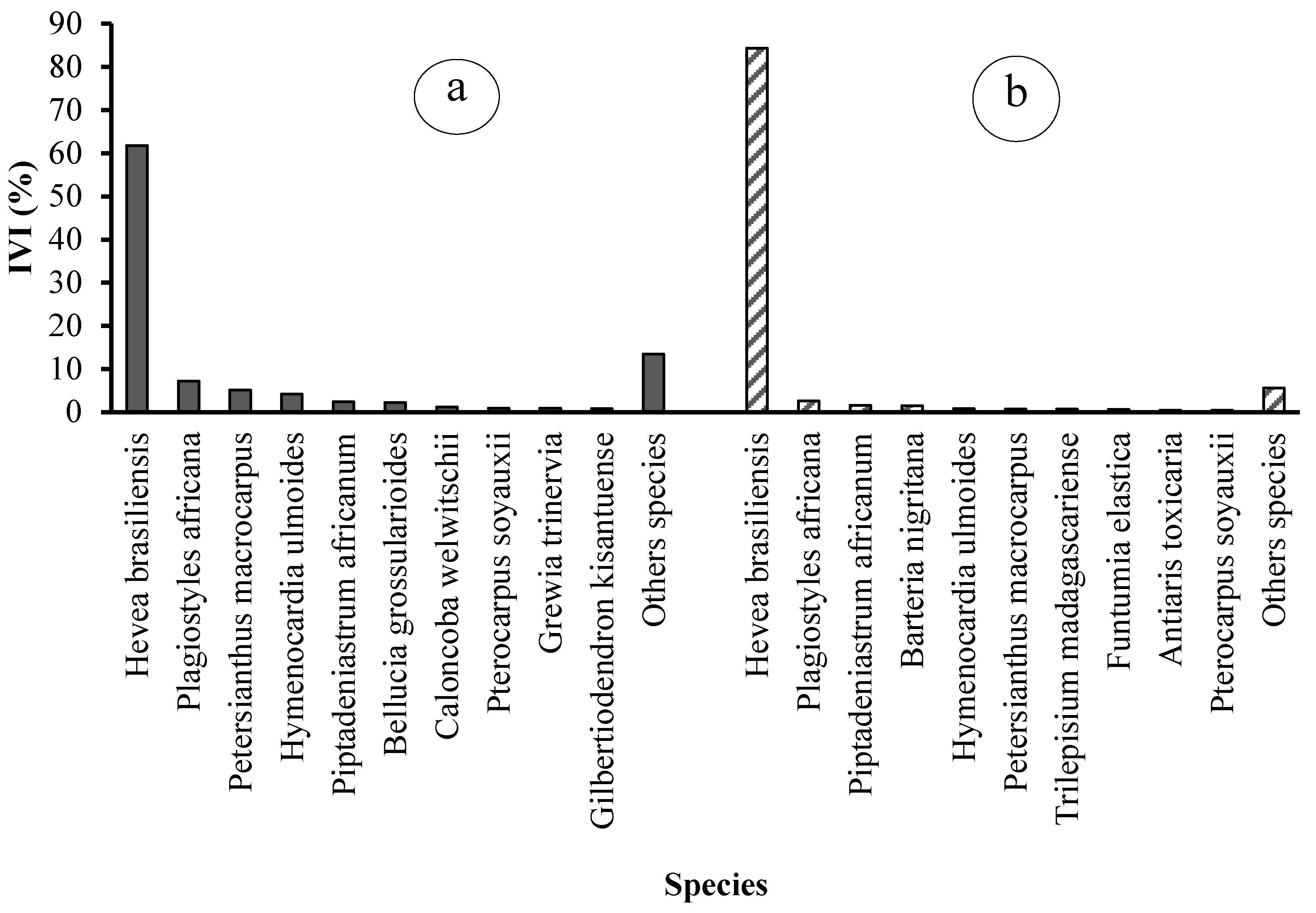 Preprints 158639 g009