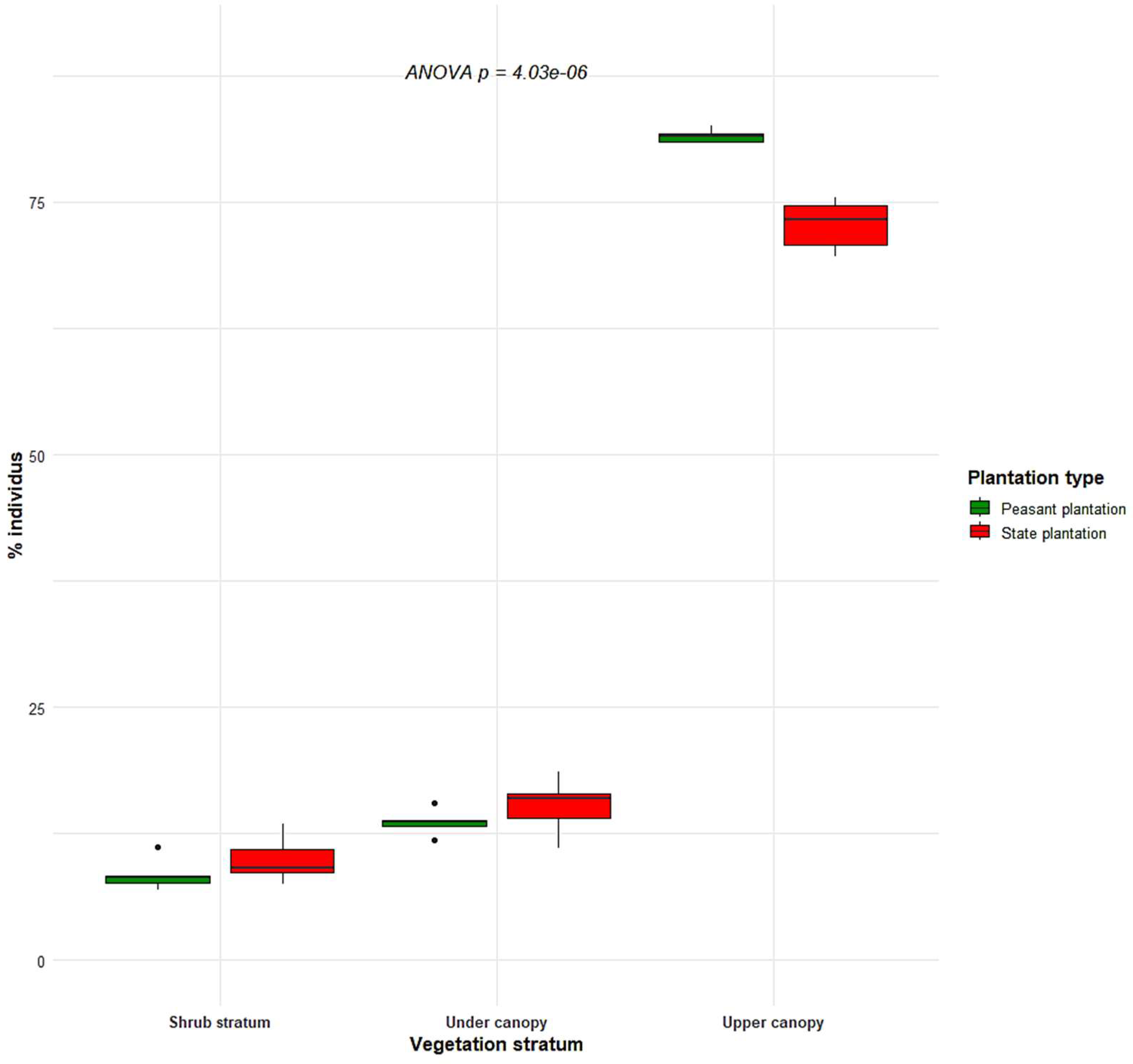 Preprints 158639 g013