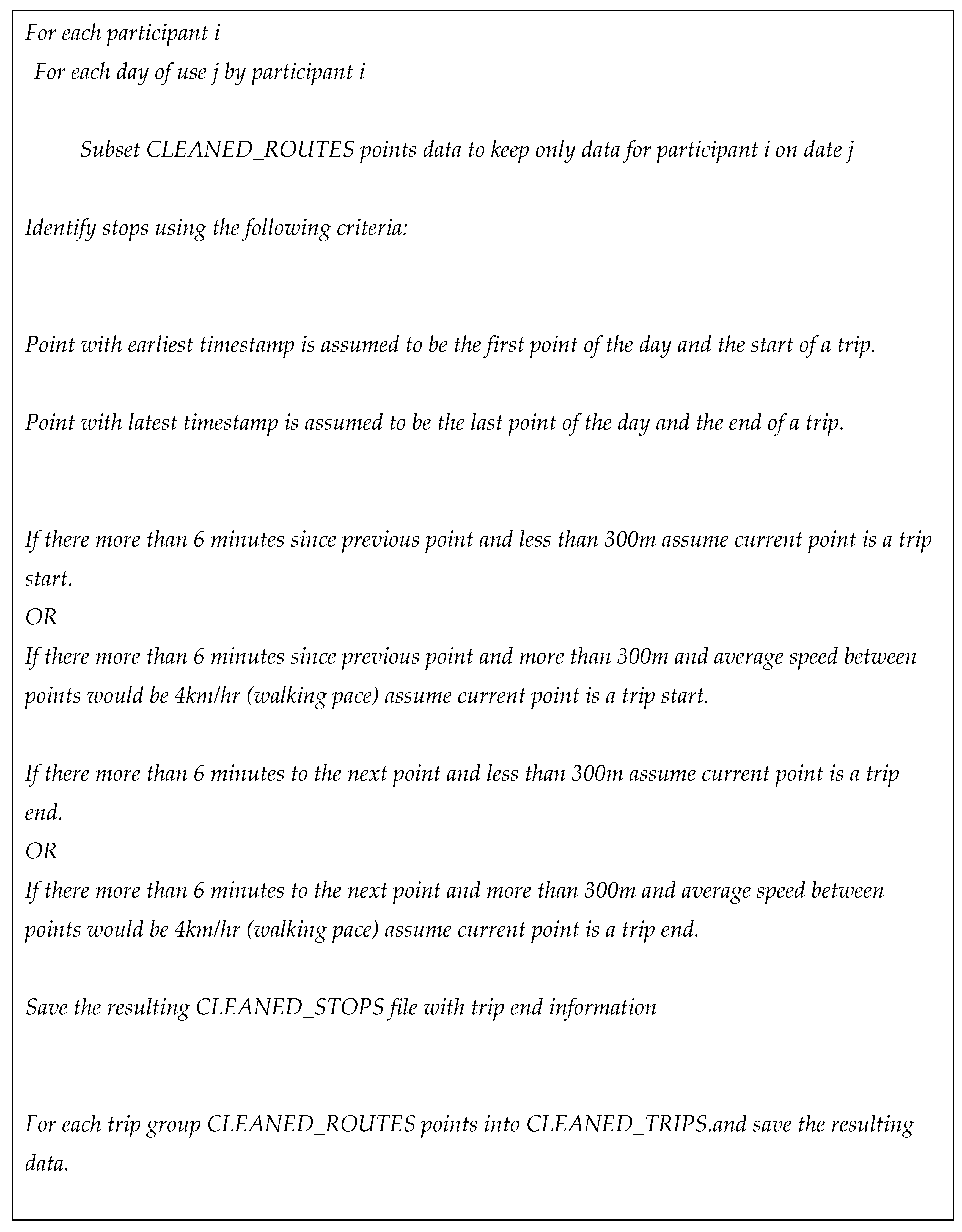 Preprints 205775 g002 Preprints 205775 g002