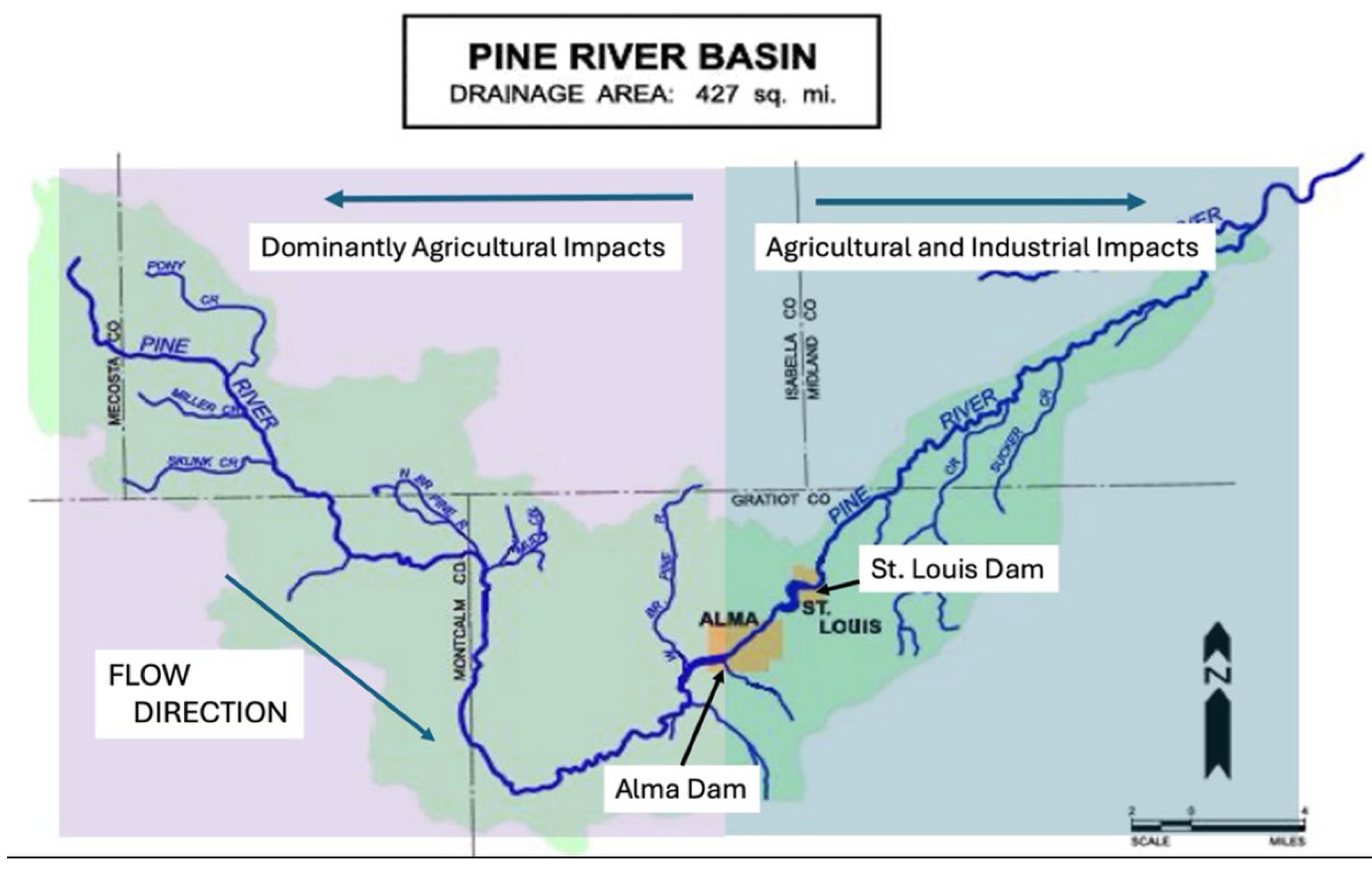 Preprints 186086 g002