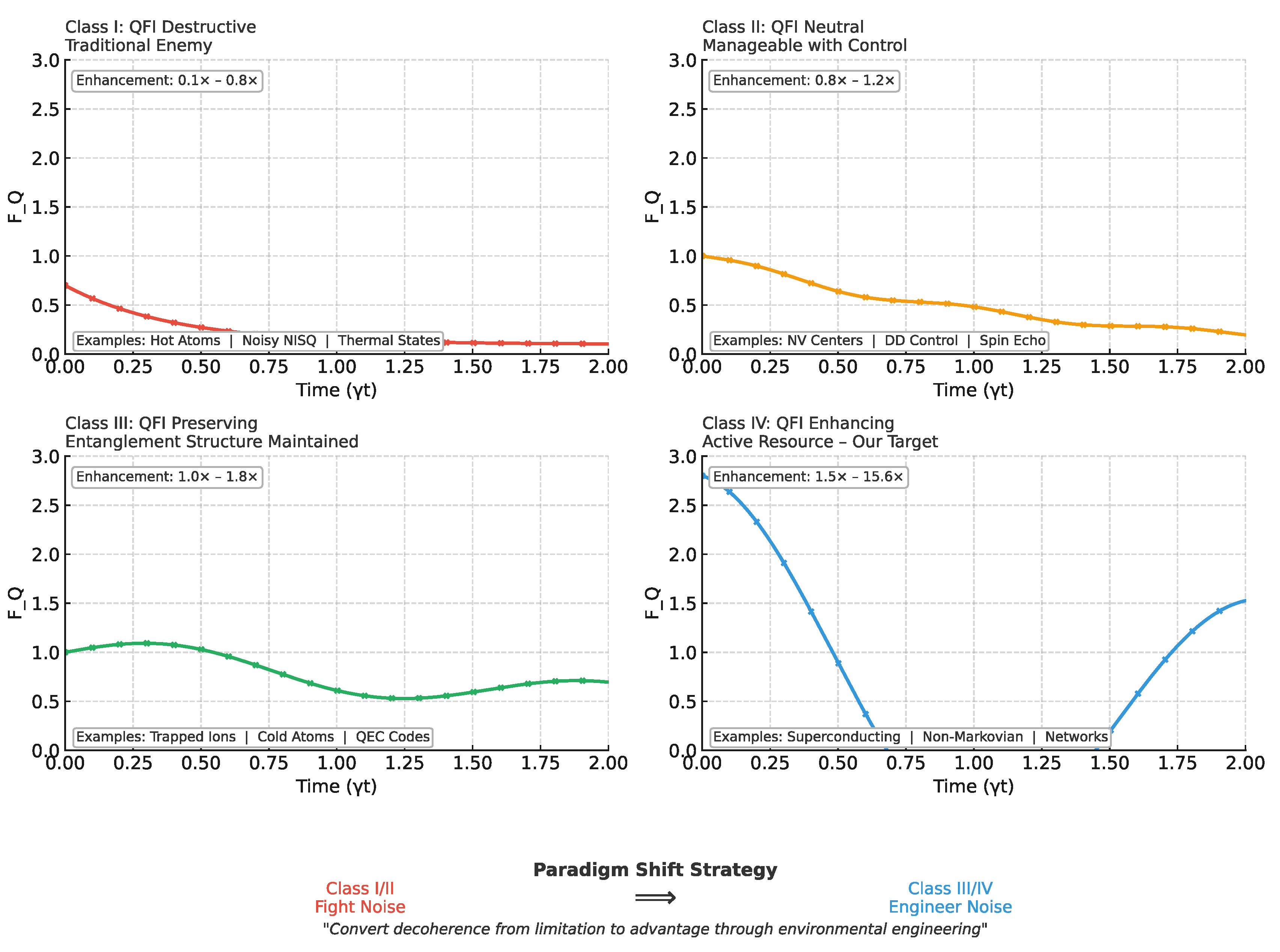 Preprints 178634 g002