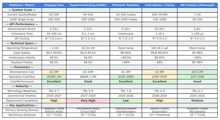 Preprints 178634 i002