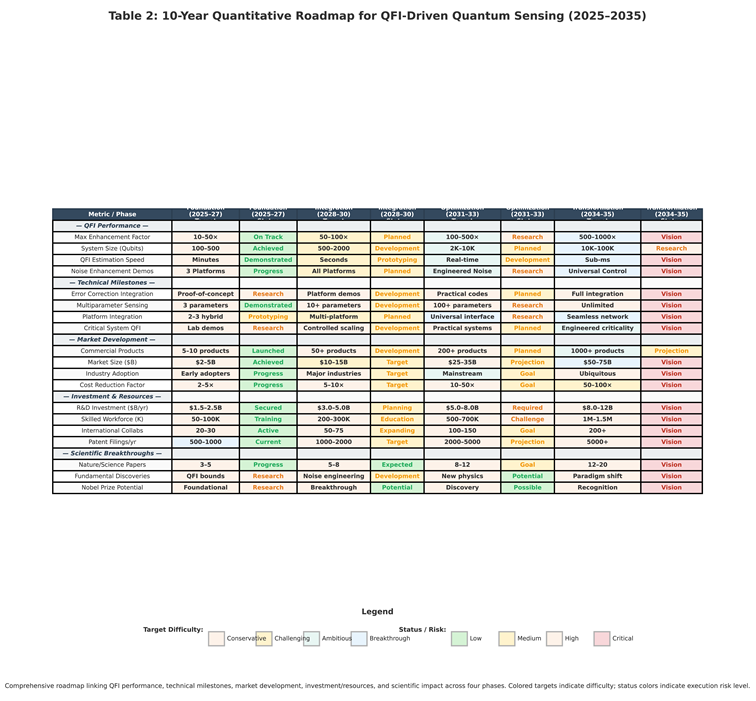 Preprints 178634 i003