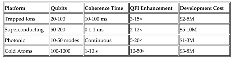 Preprints 178634 i004