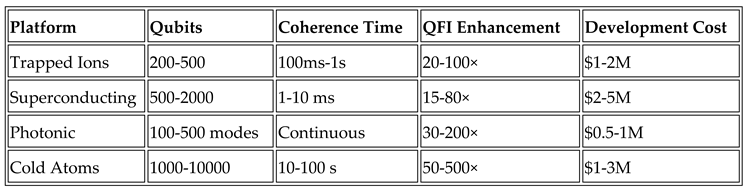 Preprints 178634 i005