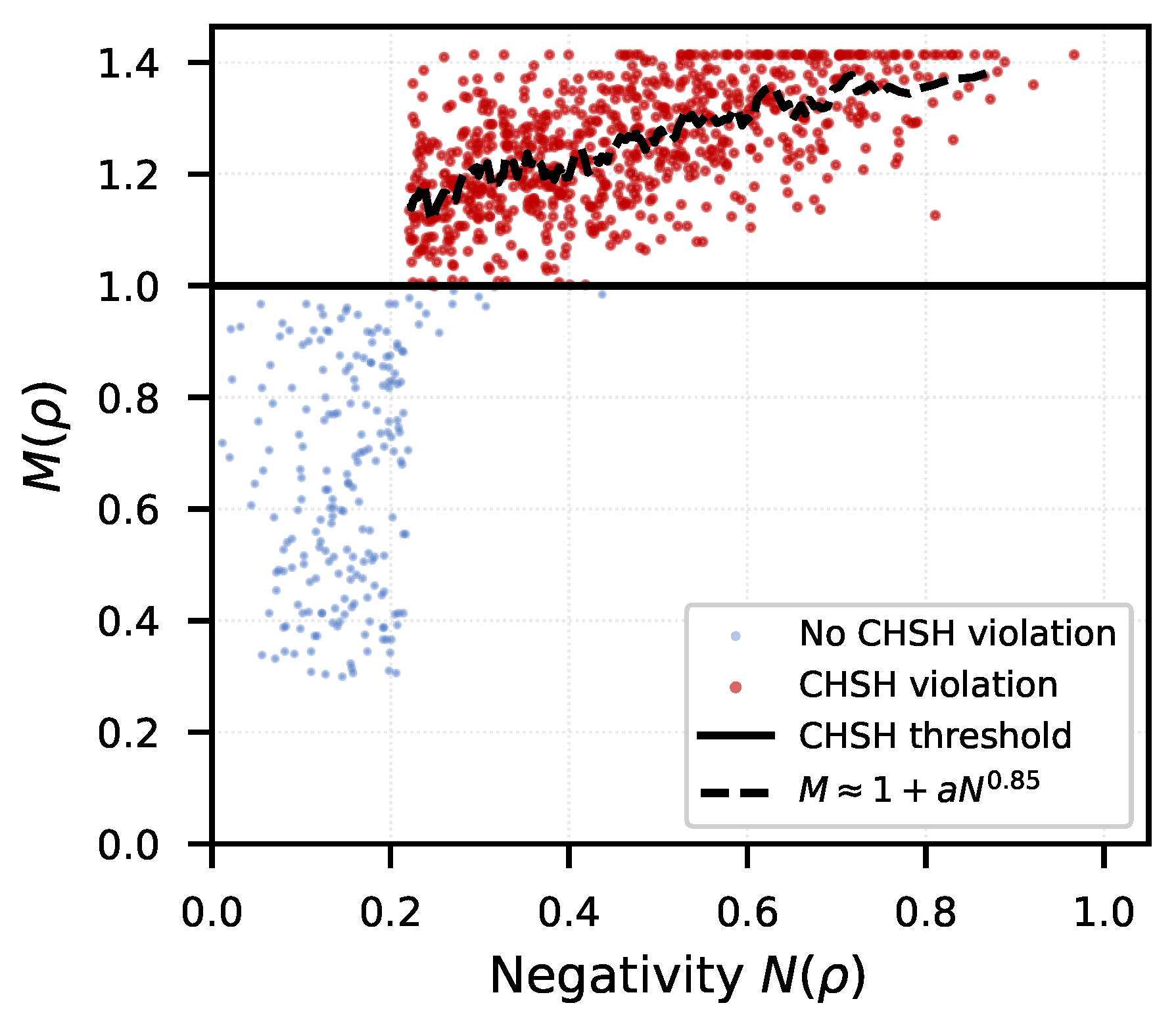 Preprints 180819 g001