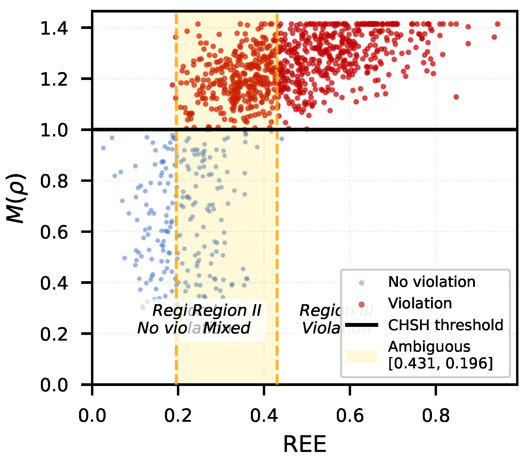 Preprints 180819 g002