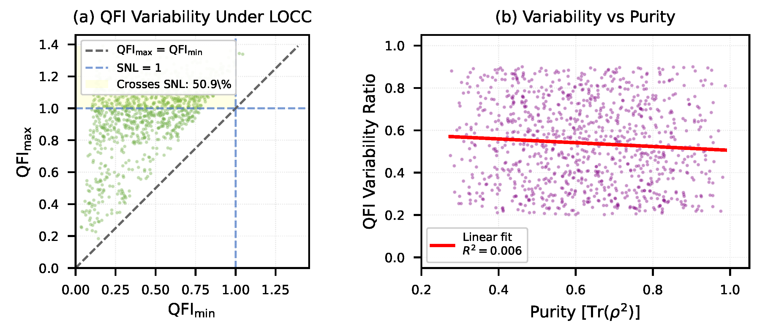 Preprints 180819 g004