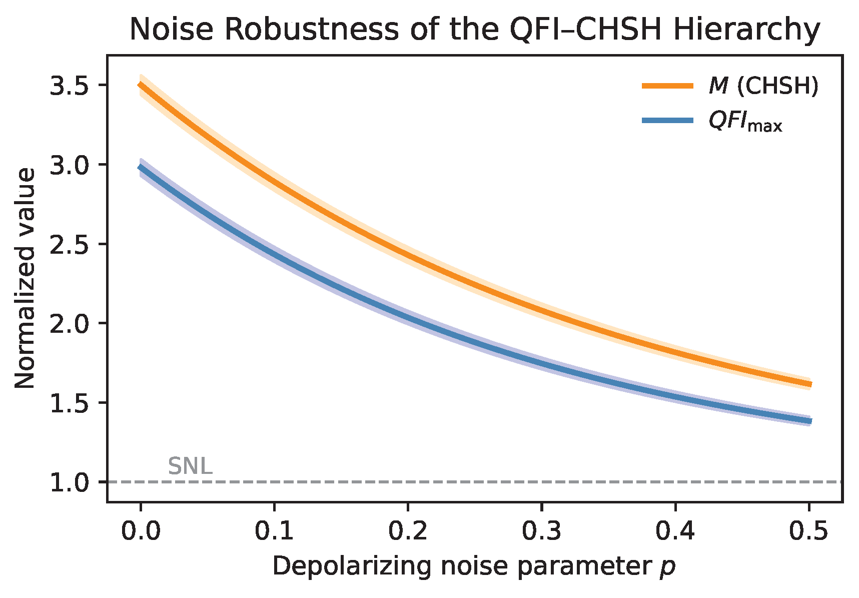 Preprints 180819 g006