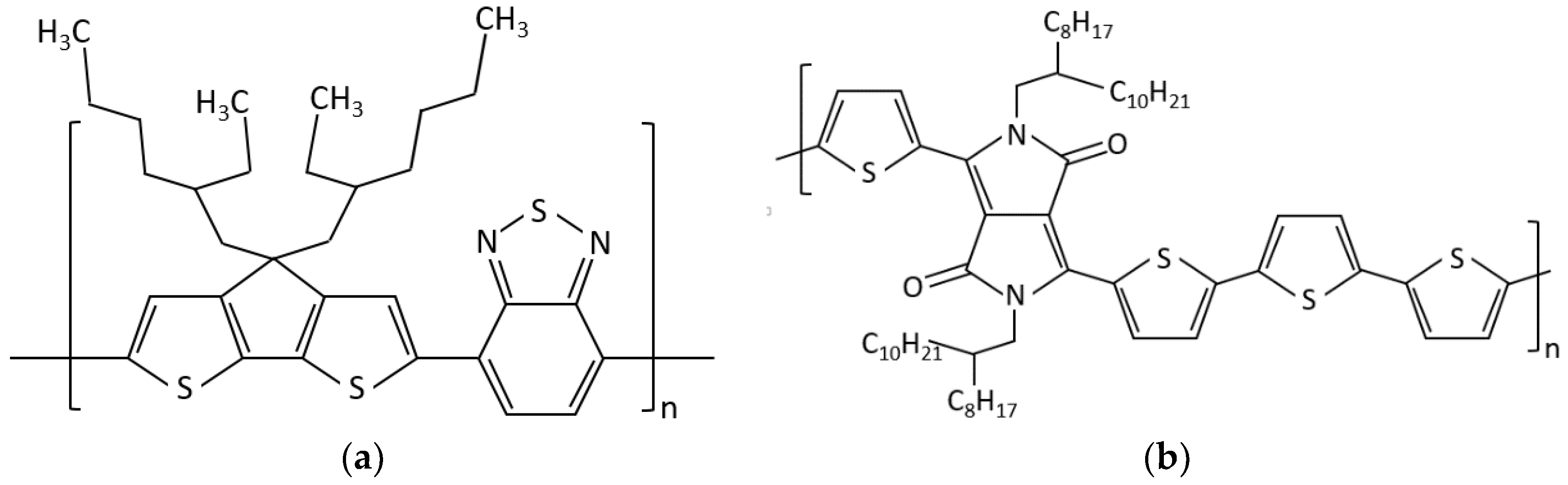 Preprints 148351 g001