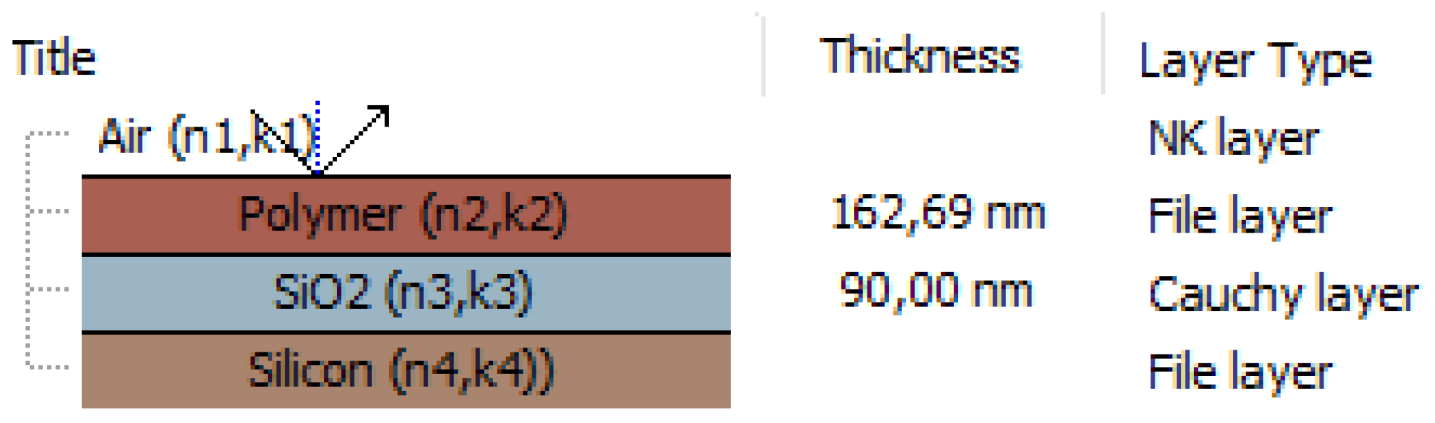 Preprints 148351 sch001