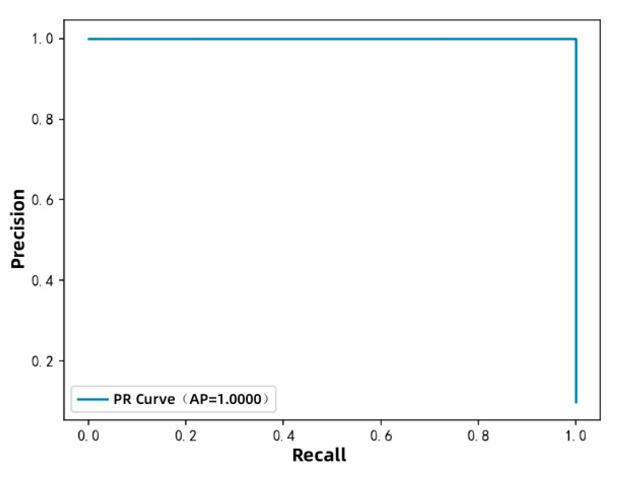 Preprints 175689 g009