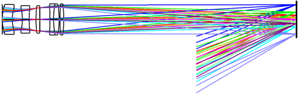 Preprints 202431 g003