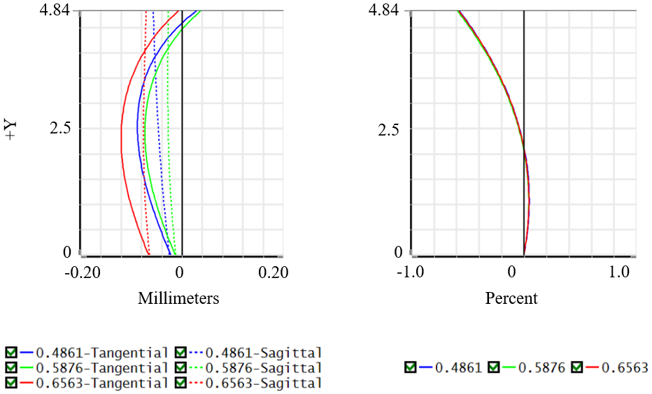 Preprints 202431 g010