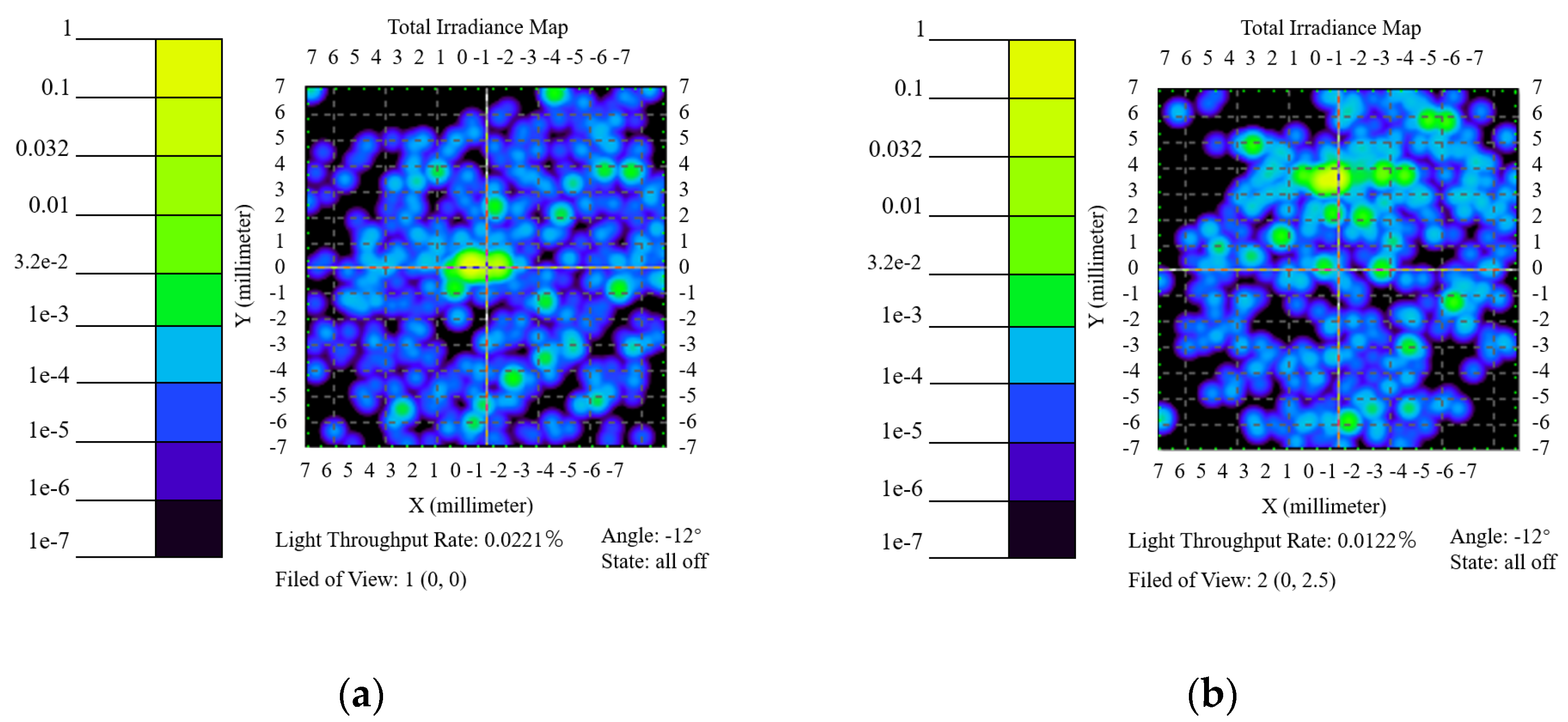 Preprints 202431 g012