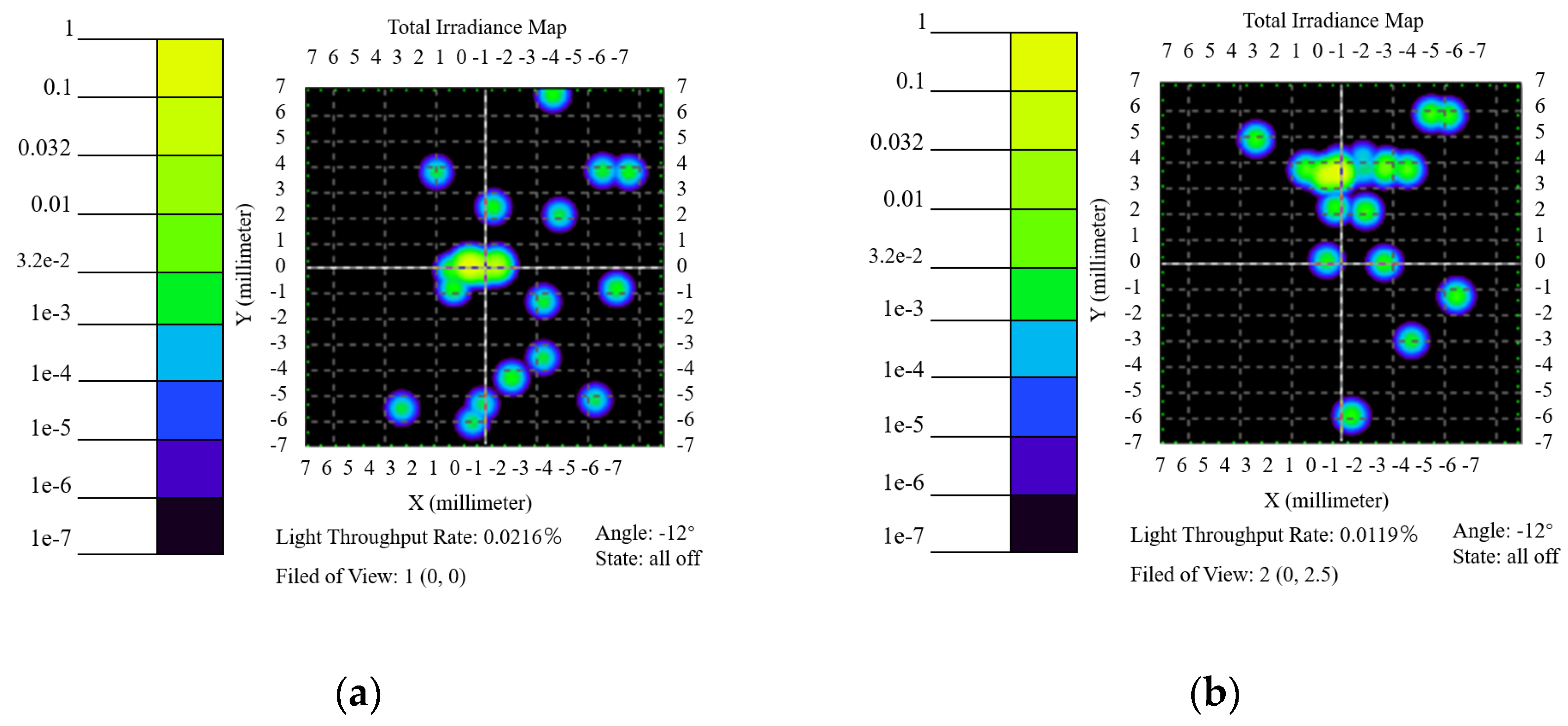 Preprints 202431 g013