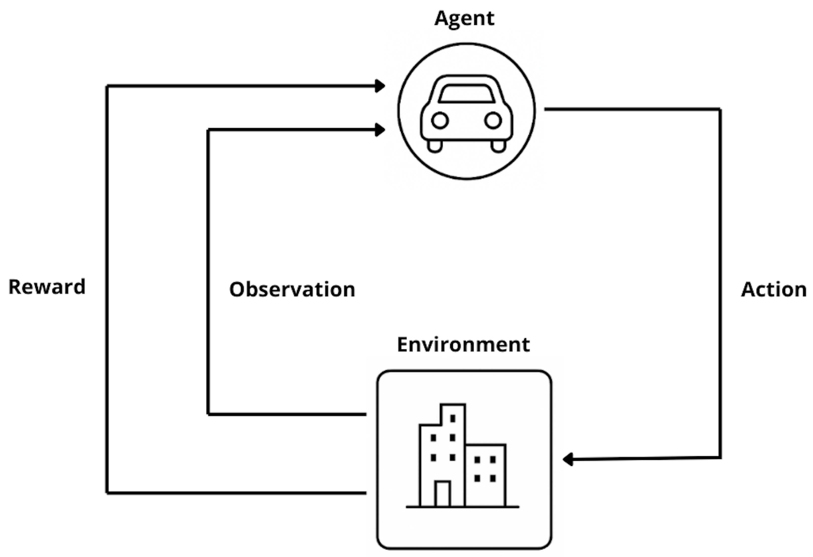 Preprints 167820 g001