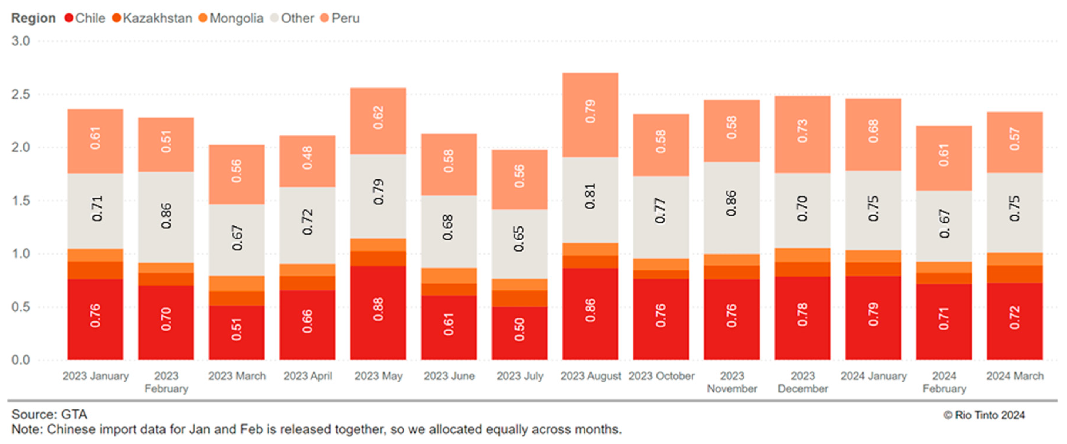 Preprints 140220 g004