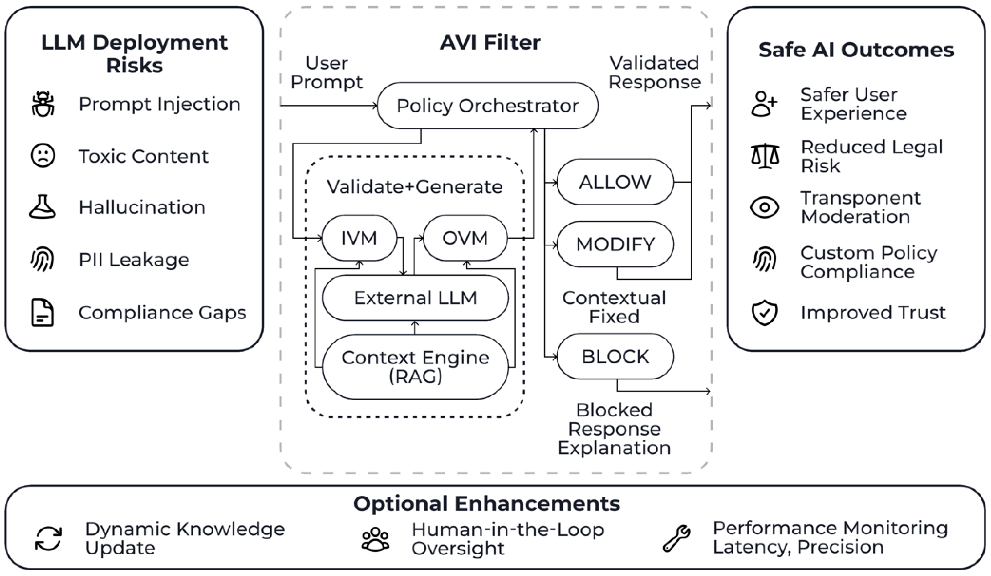 Preprints 159512 g005