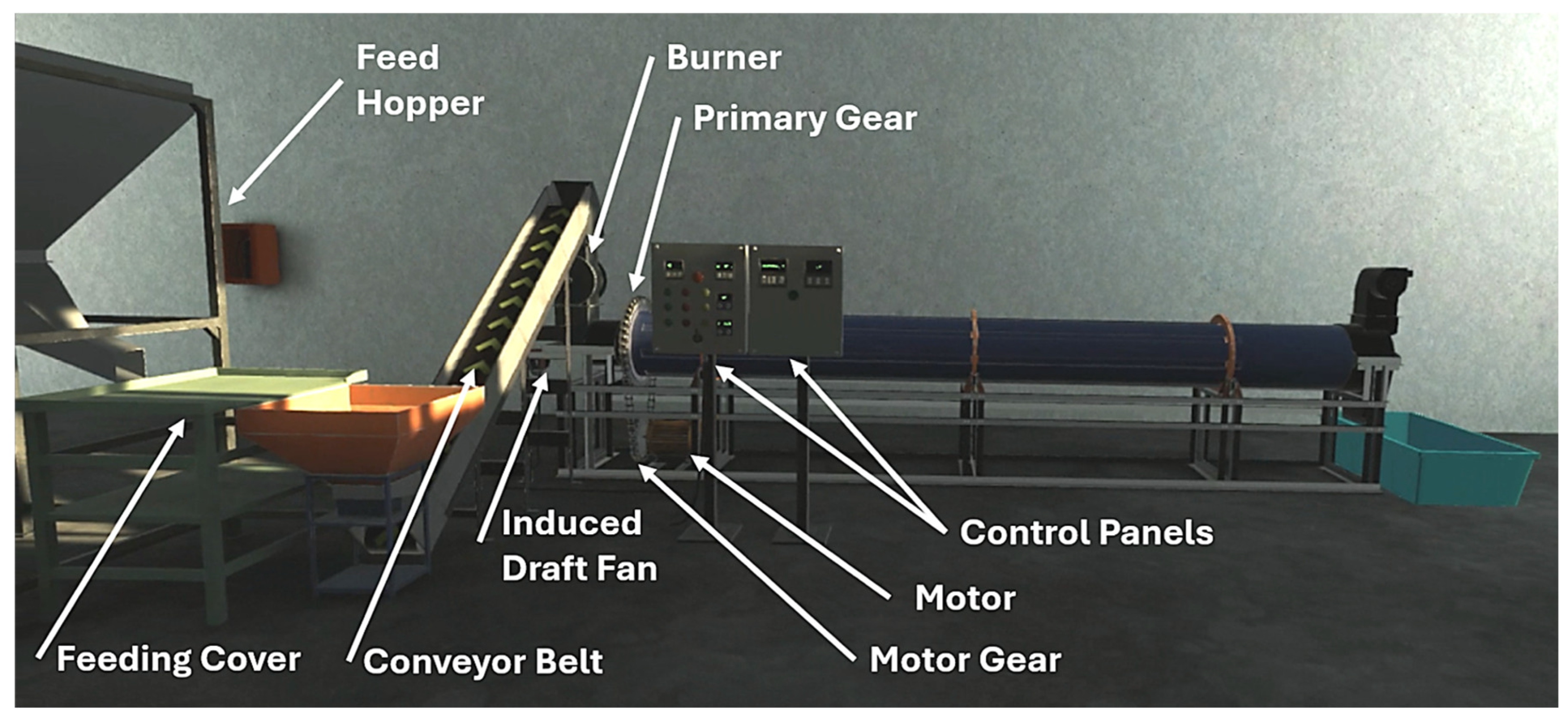 Preprints 169074 g003