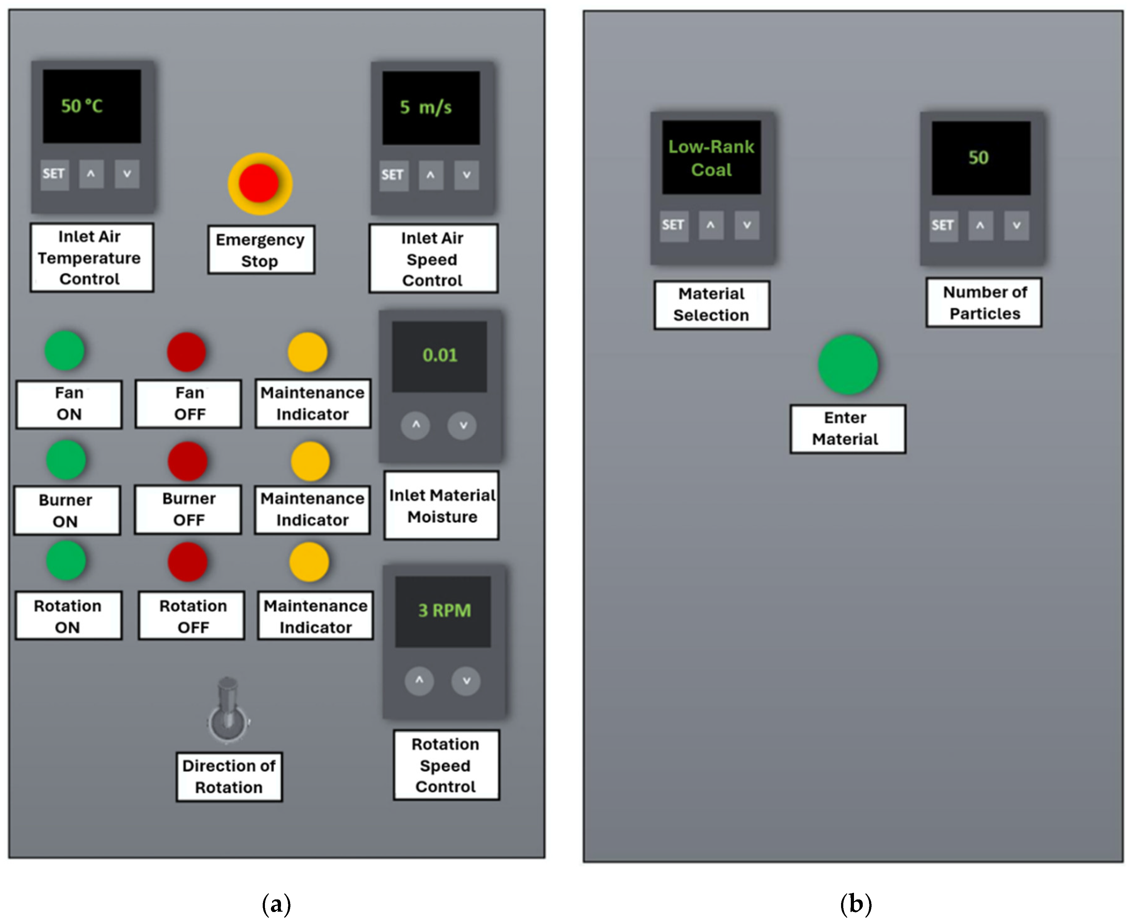 Preprints 169074 g004