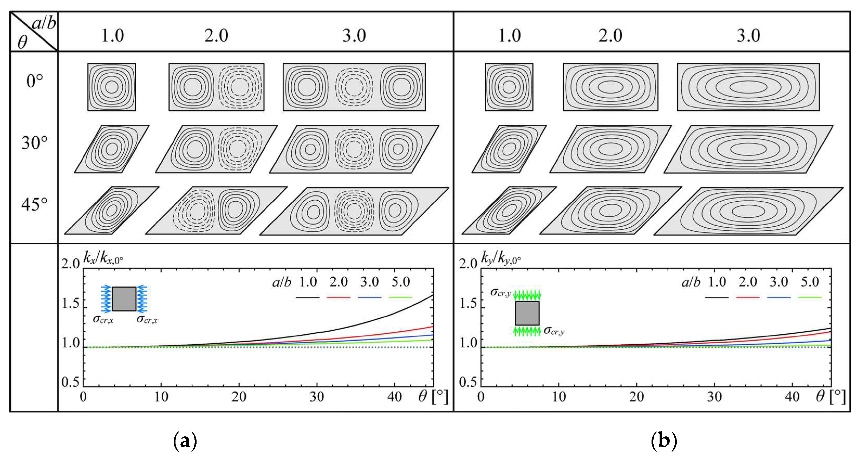 Preprints 98964 g006