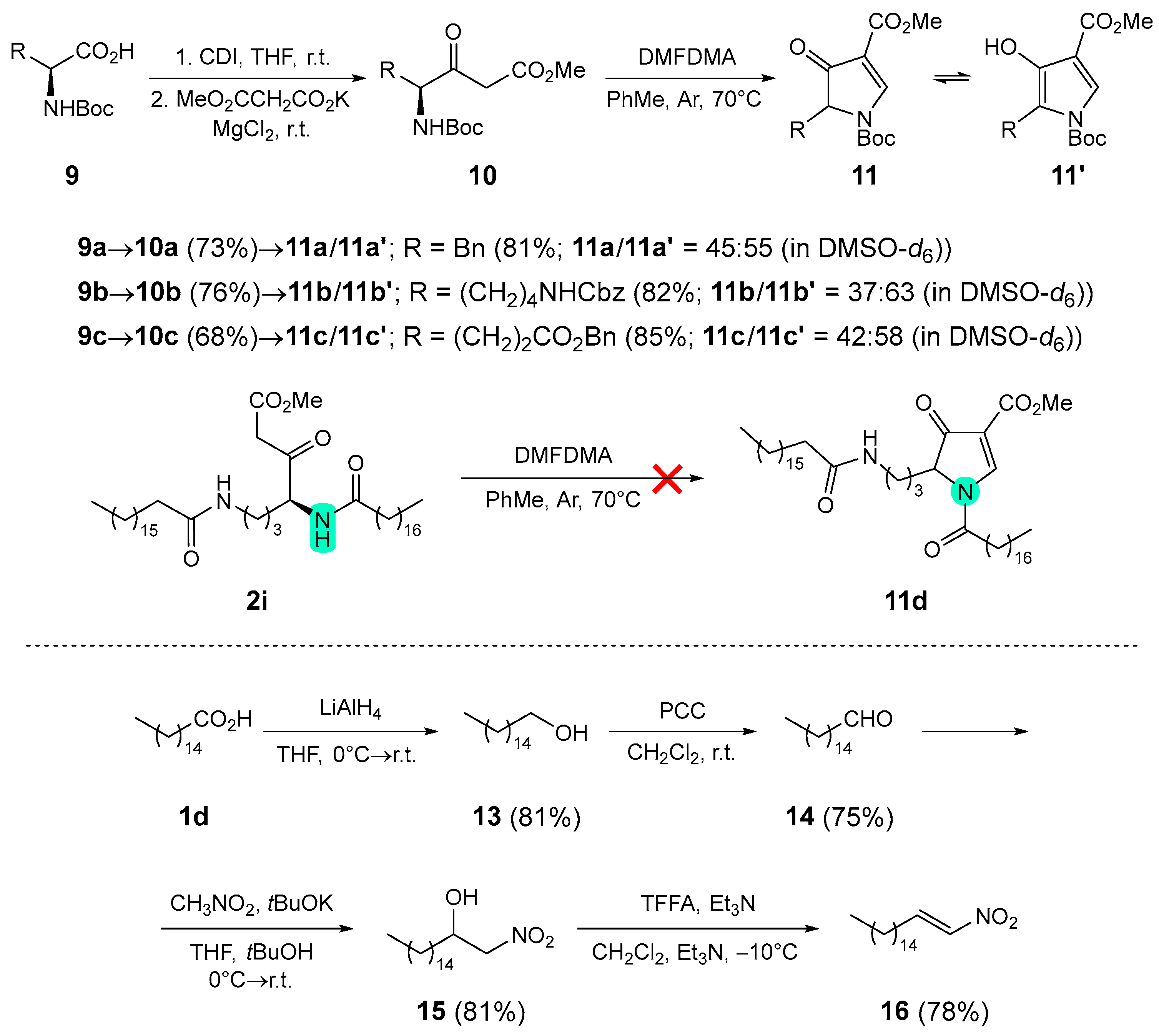 Preprints 190246 sch002
