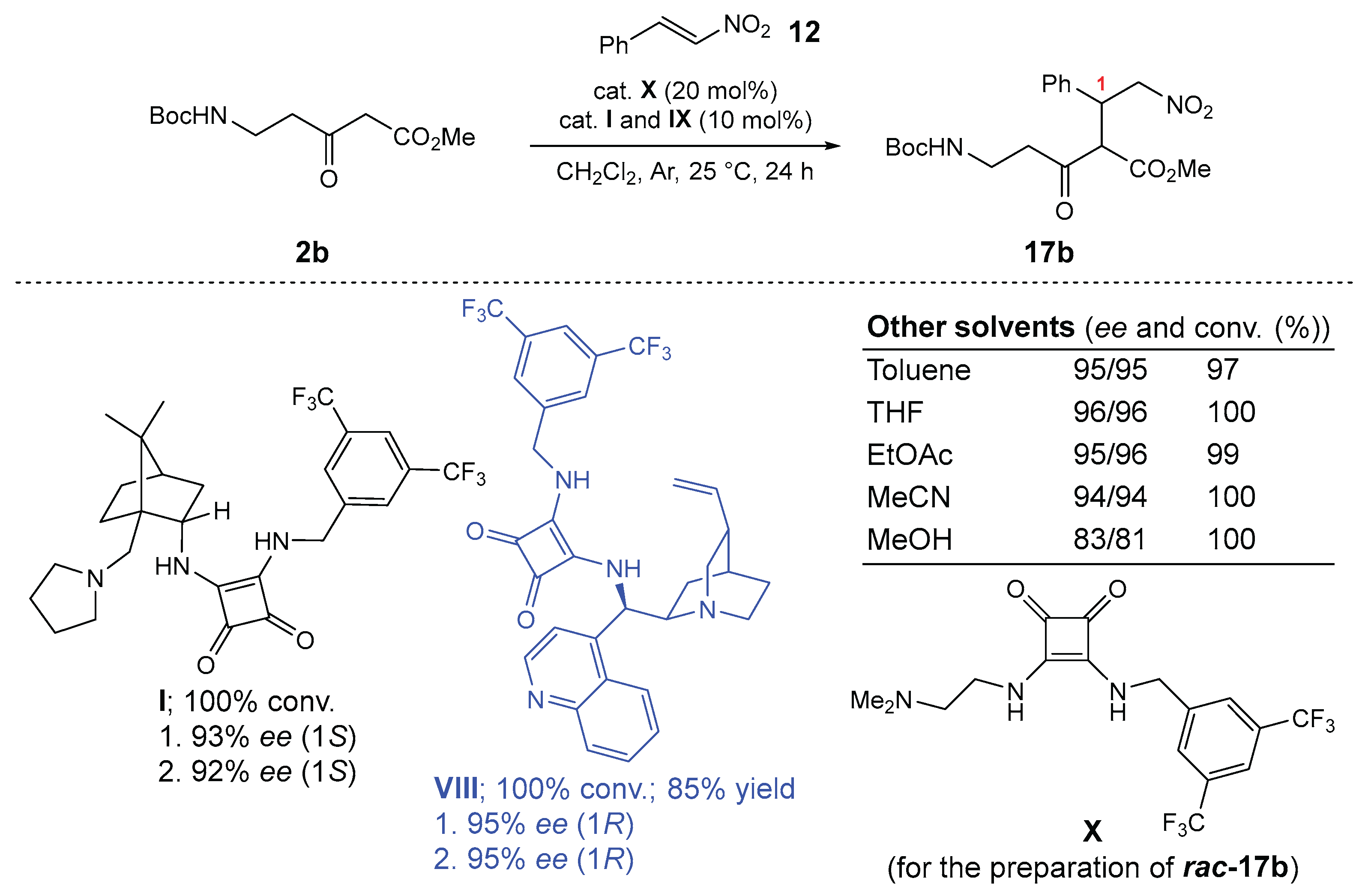 Preprints 190246 sch003