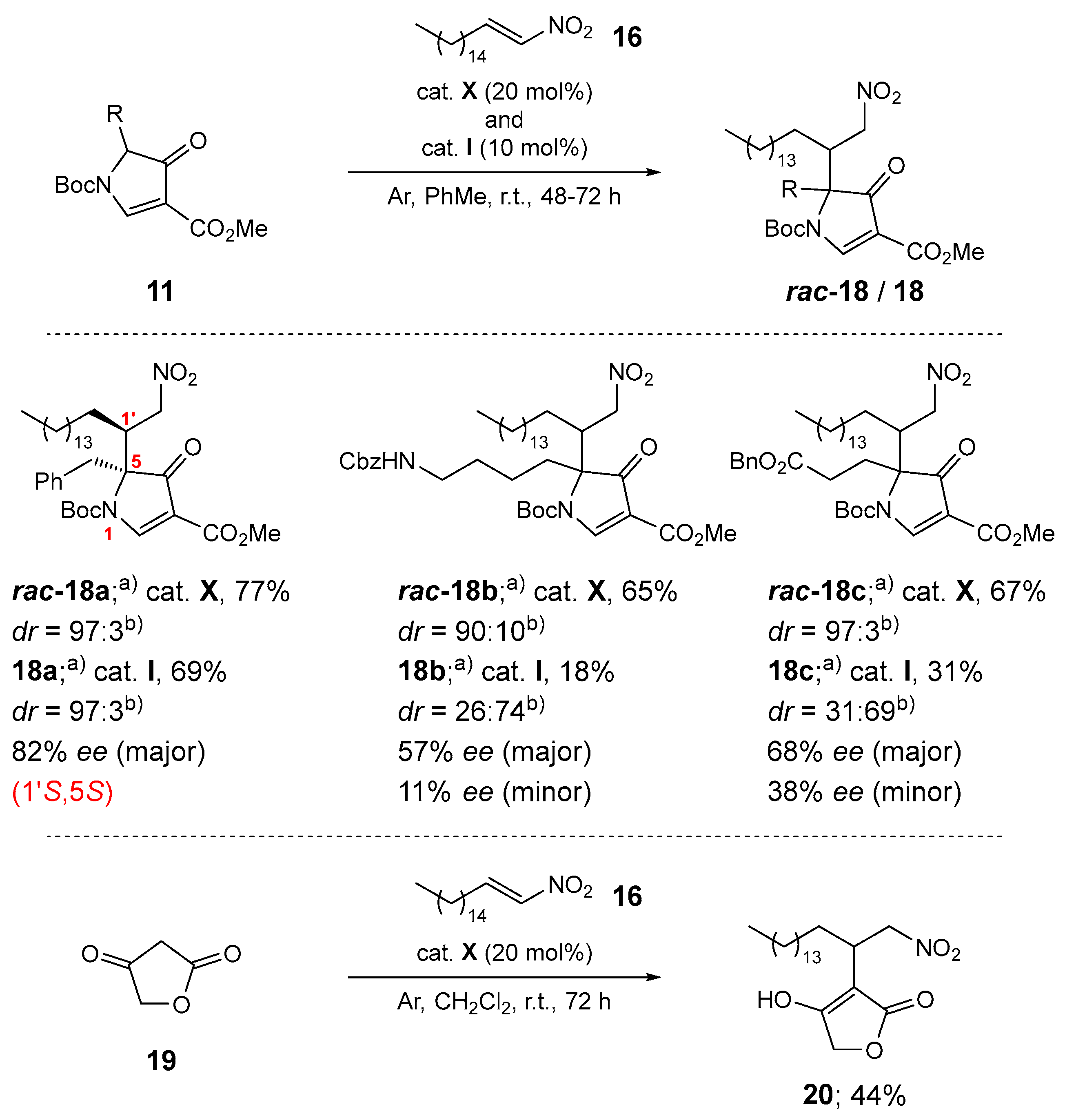 Preprints 190246 sch005