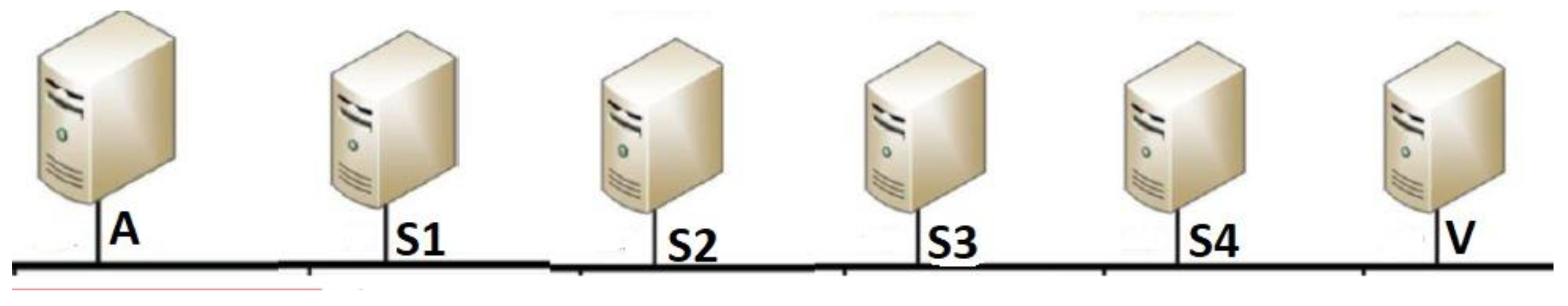 Preprints 147474 g001