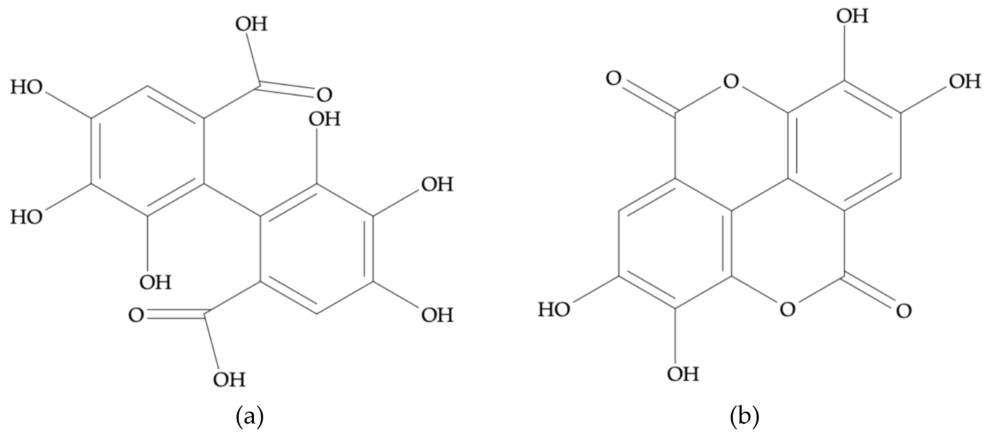 Preprints 191416 g004
