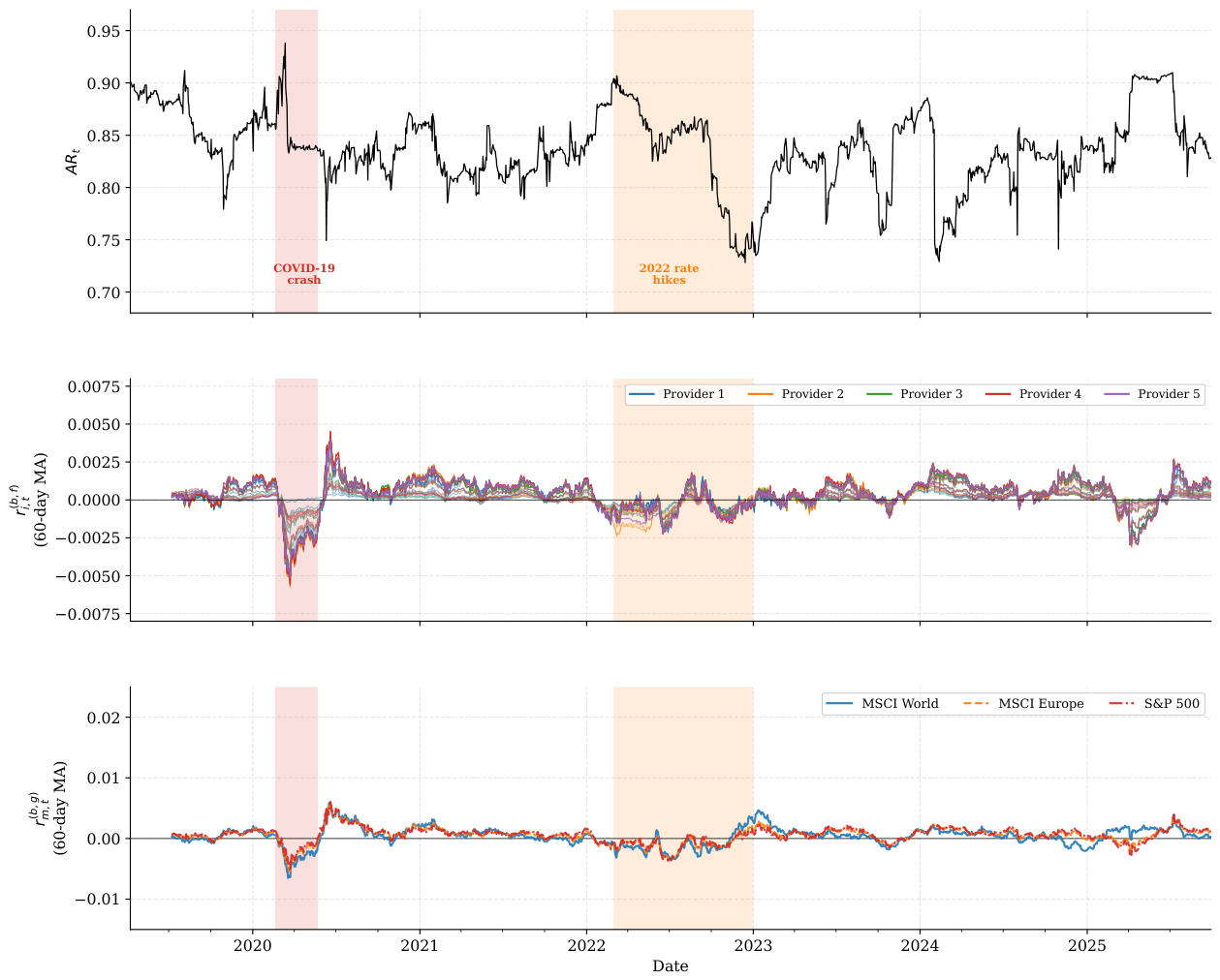 Preprints 216176 g003