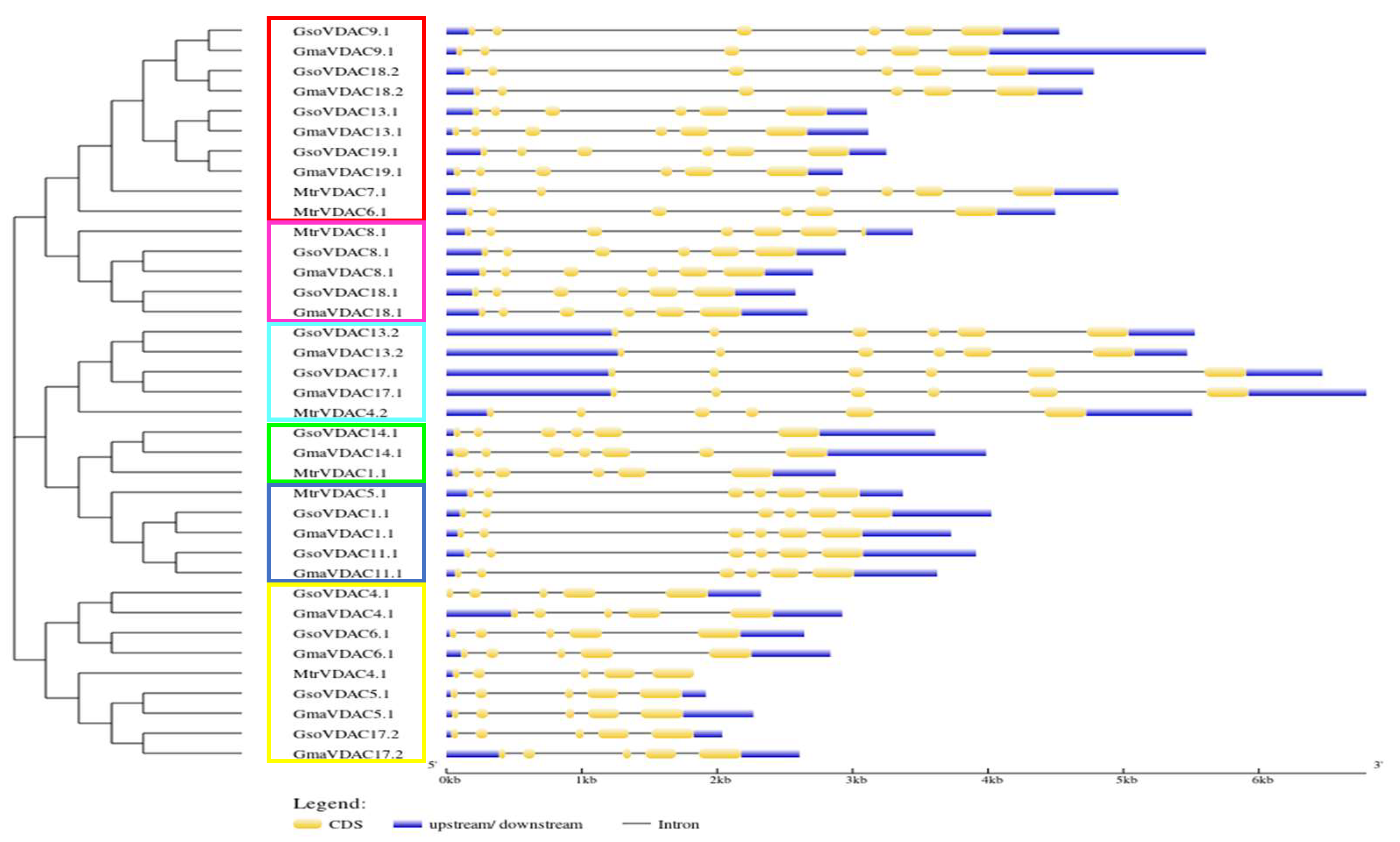 Preprints 161784 g003