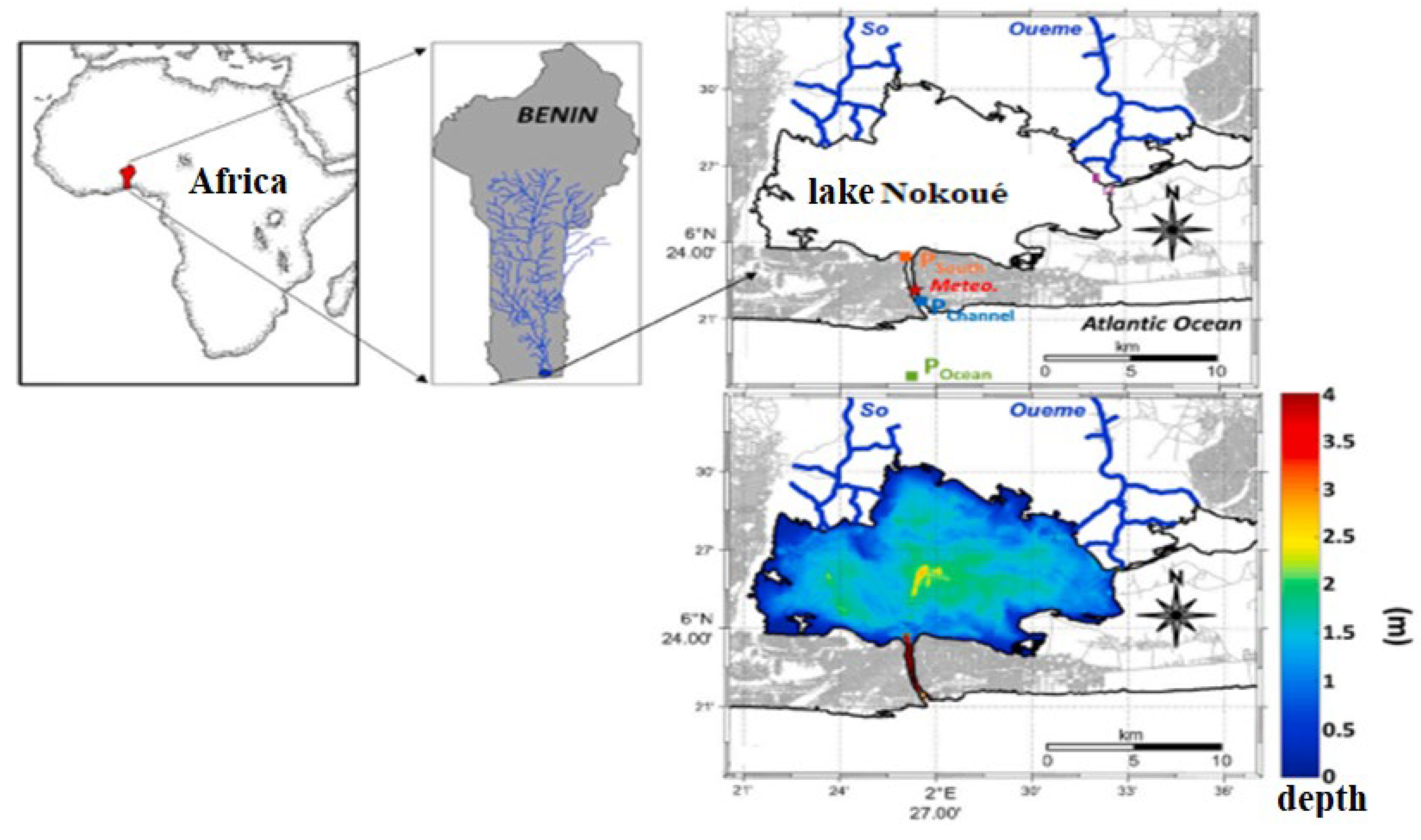 Preprints 138798 g001