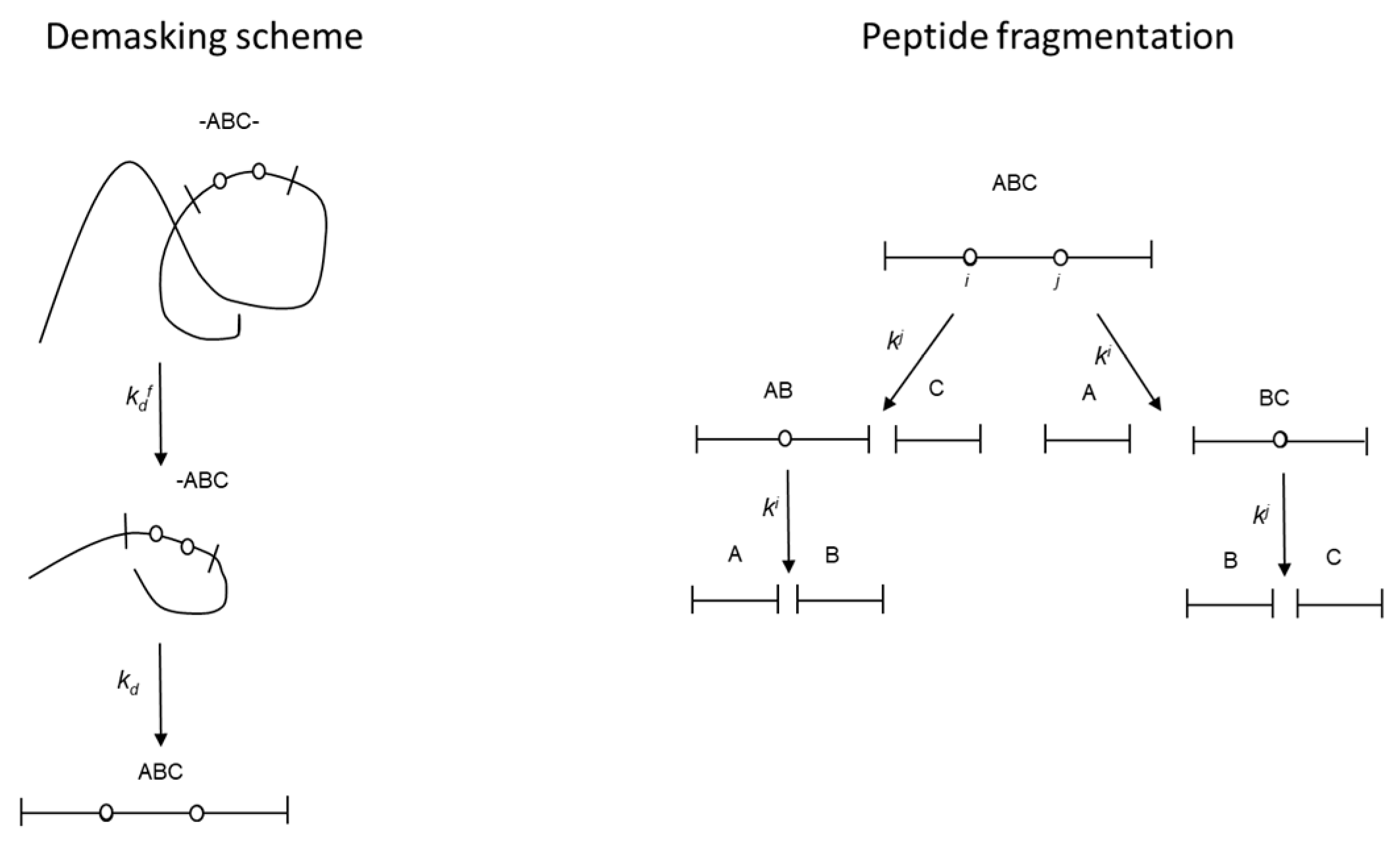 Preprints 181641 g001
