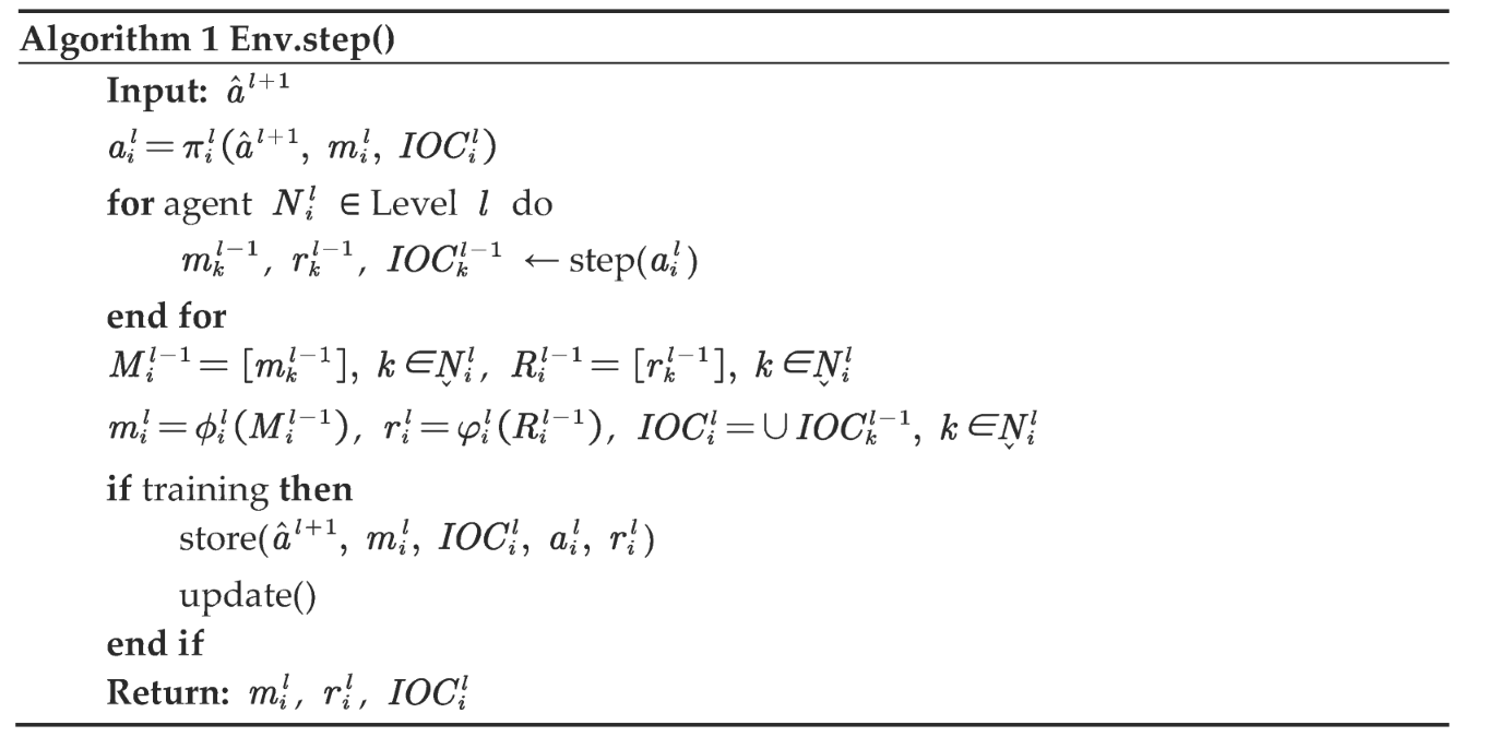 Preprints 214314 i001