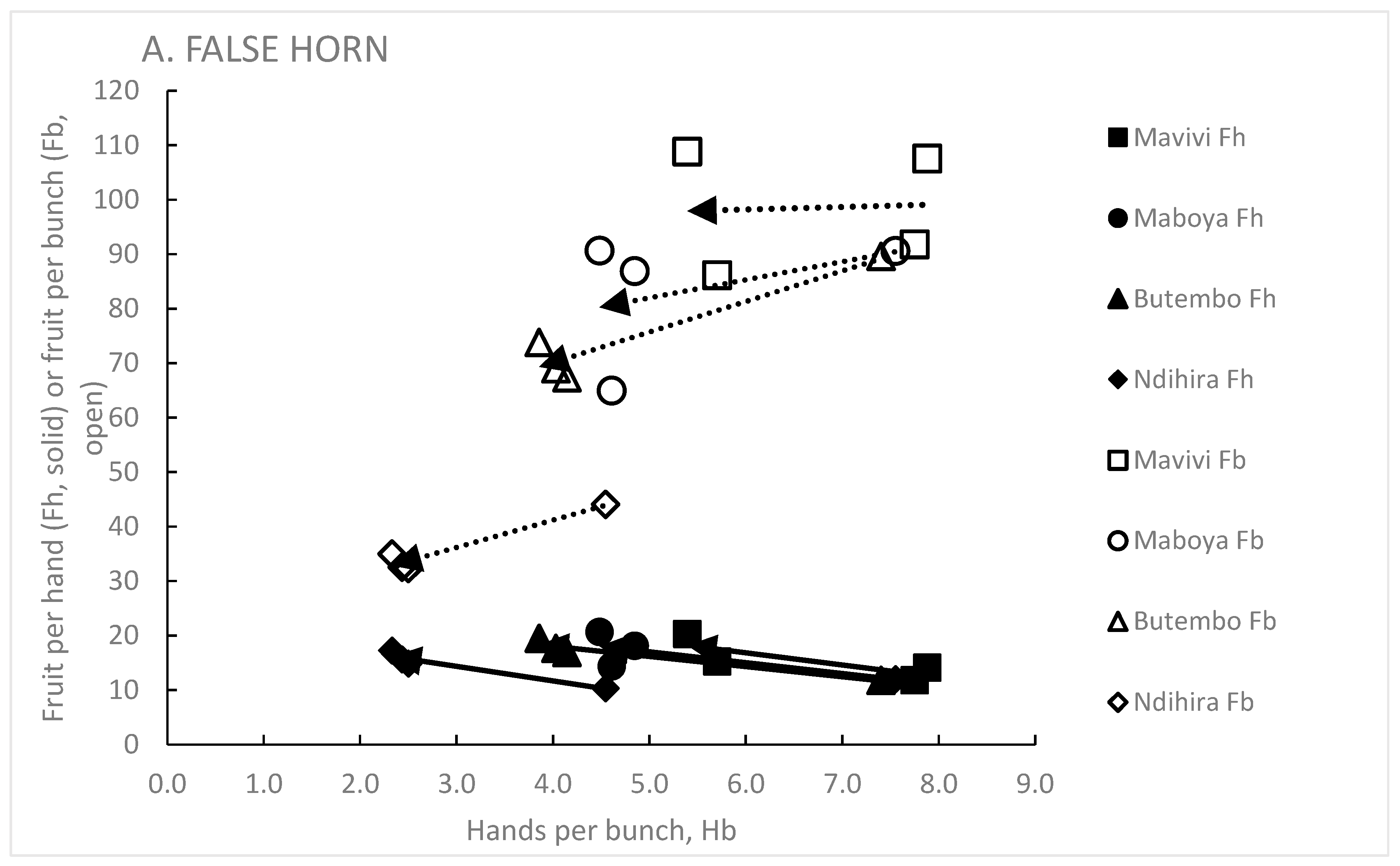 Preprints 104012 g003a