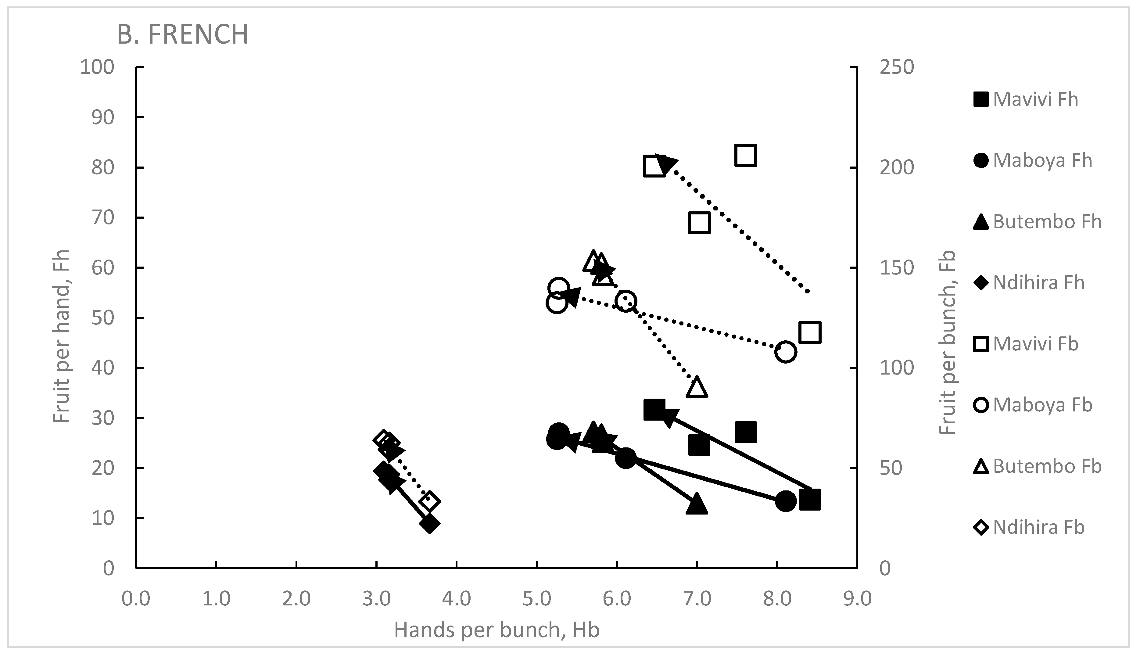 Preprints 104012 g003b