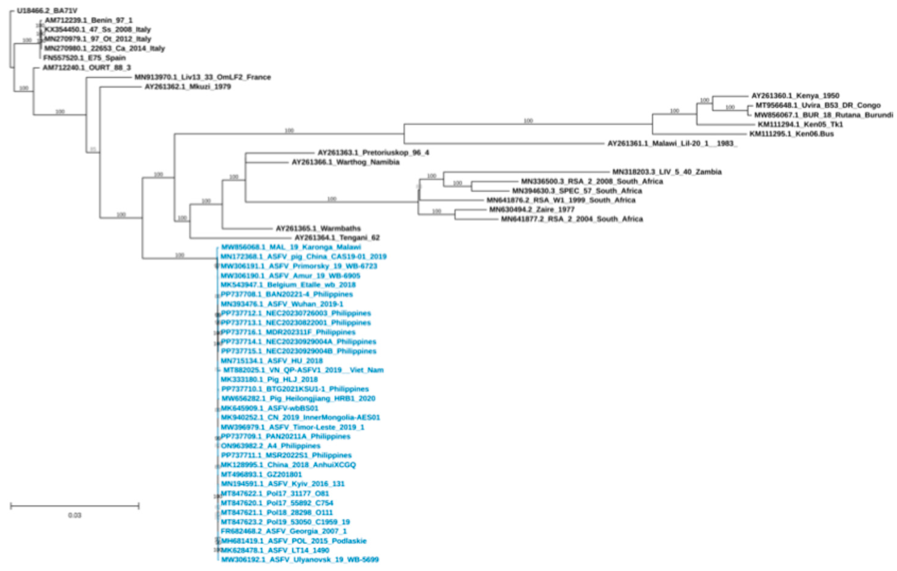 Preprints 152116 g002