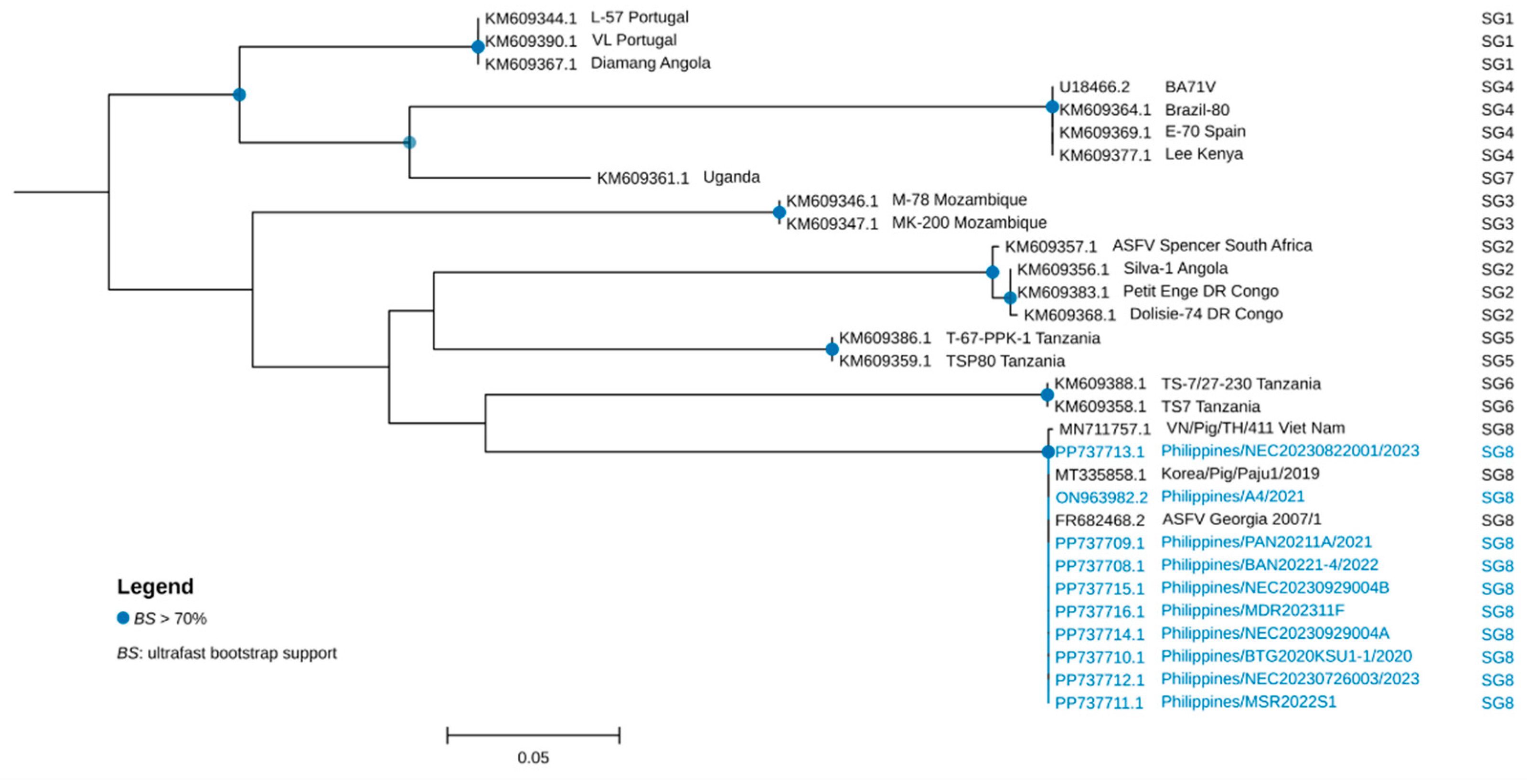 Preprints 152116 g004