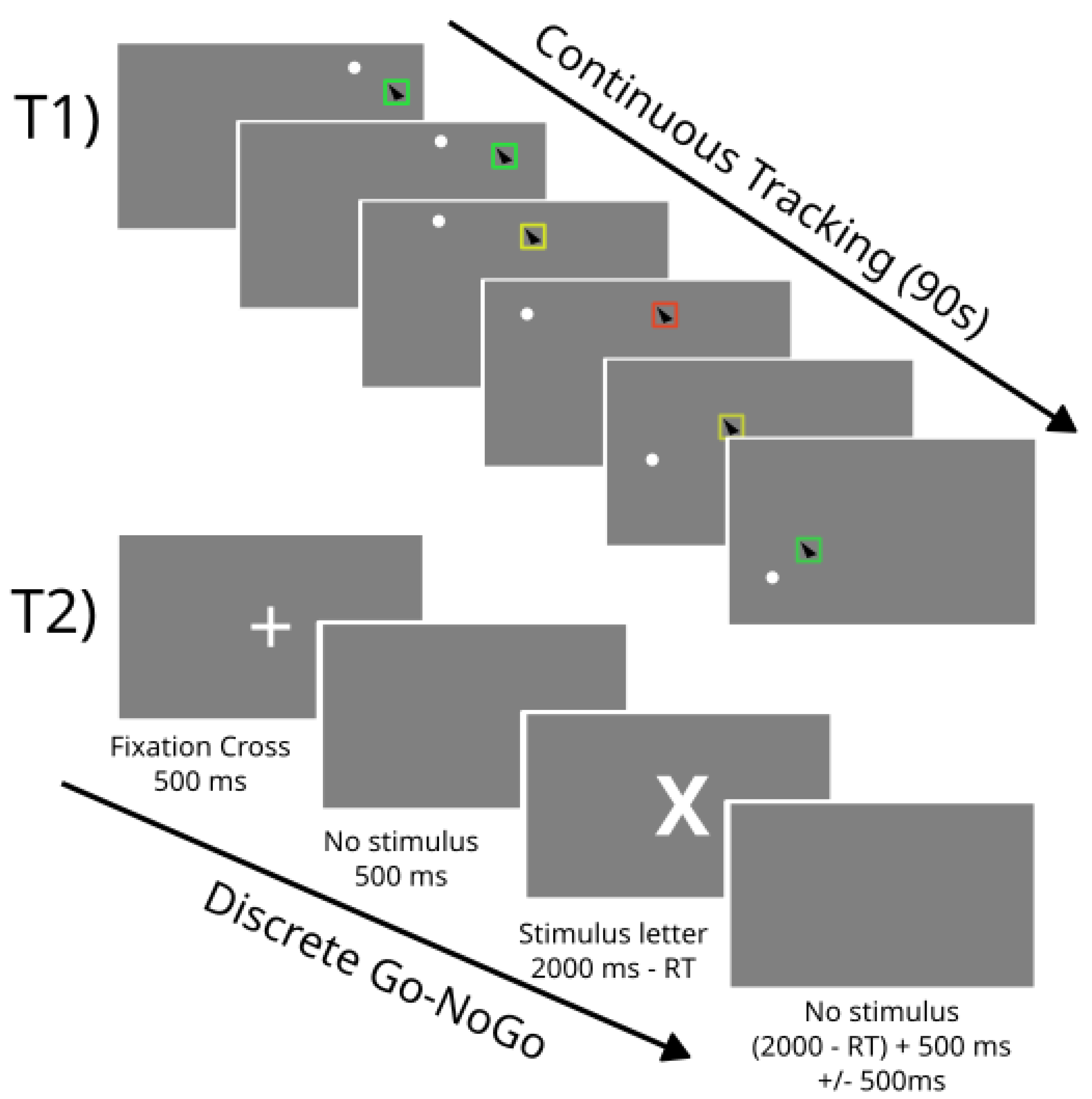Preprints 192664 g001