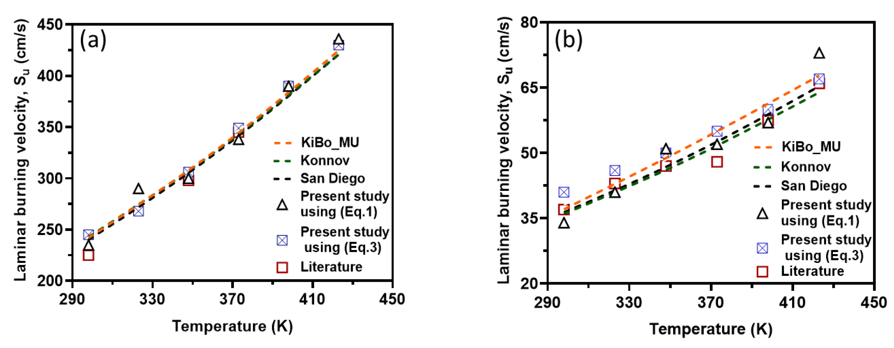 Preprints 164172 g008