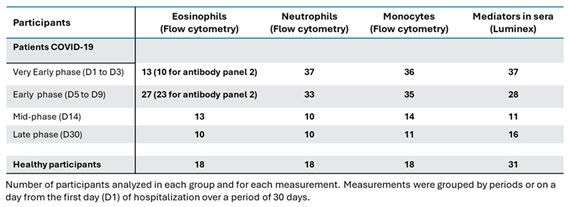 Preprints 159534 i001