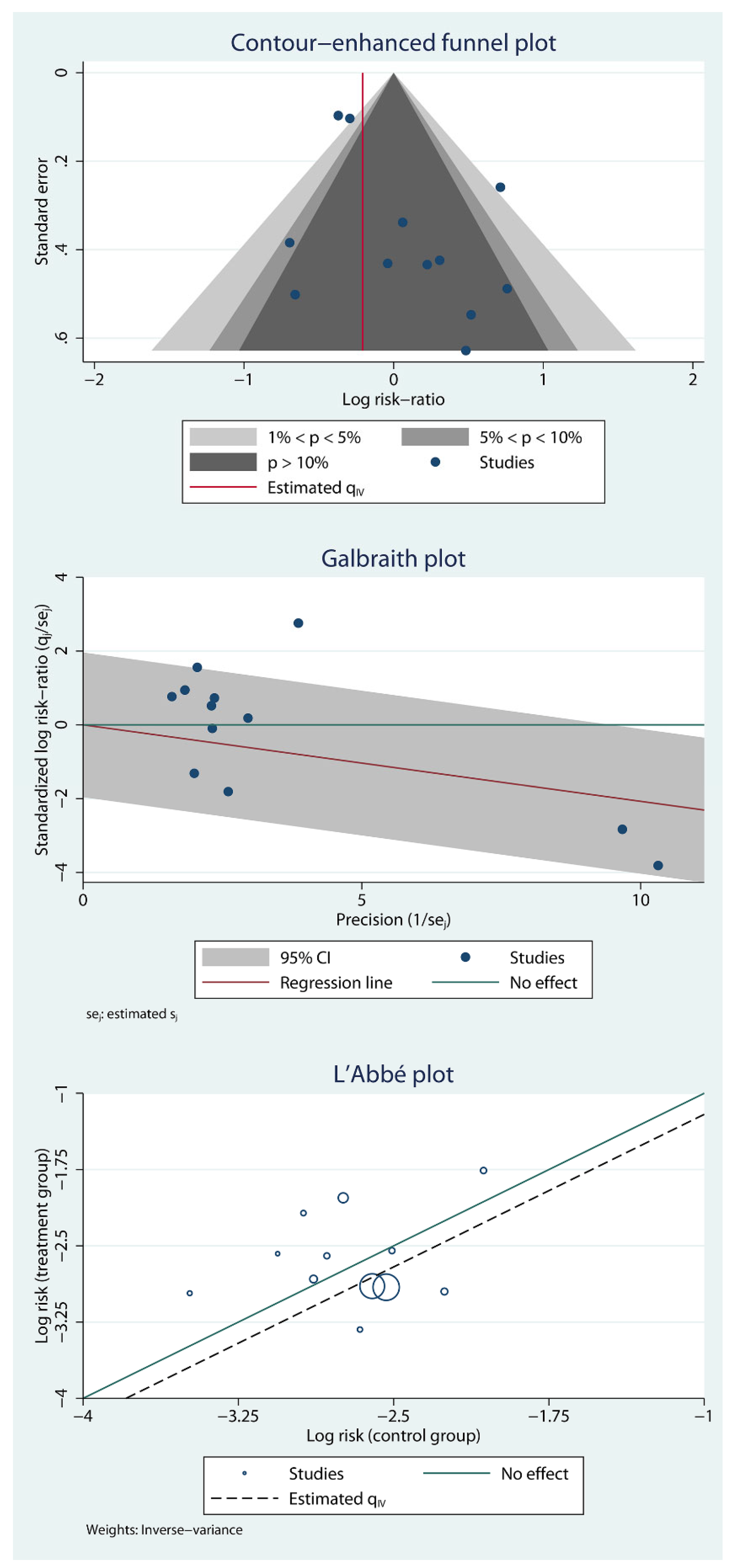 Preprints 181726 g006