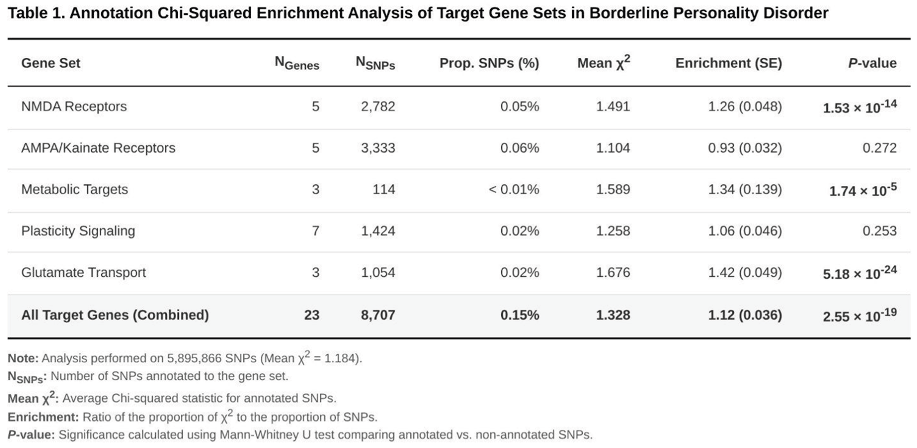 Preprints 191619 i001