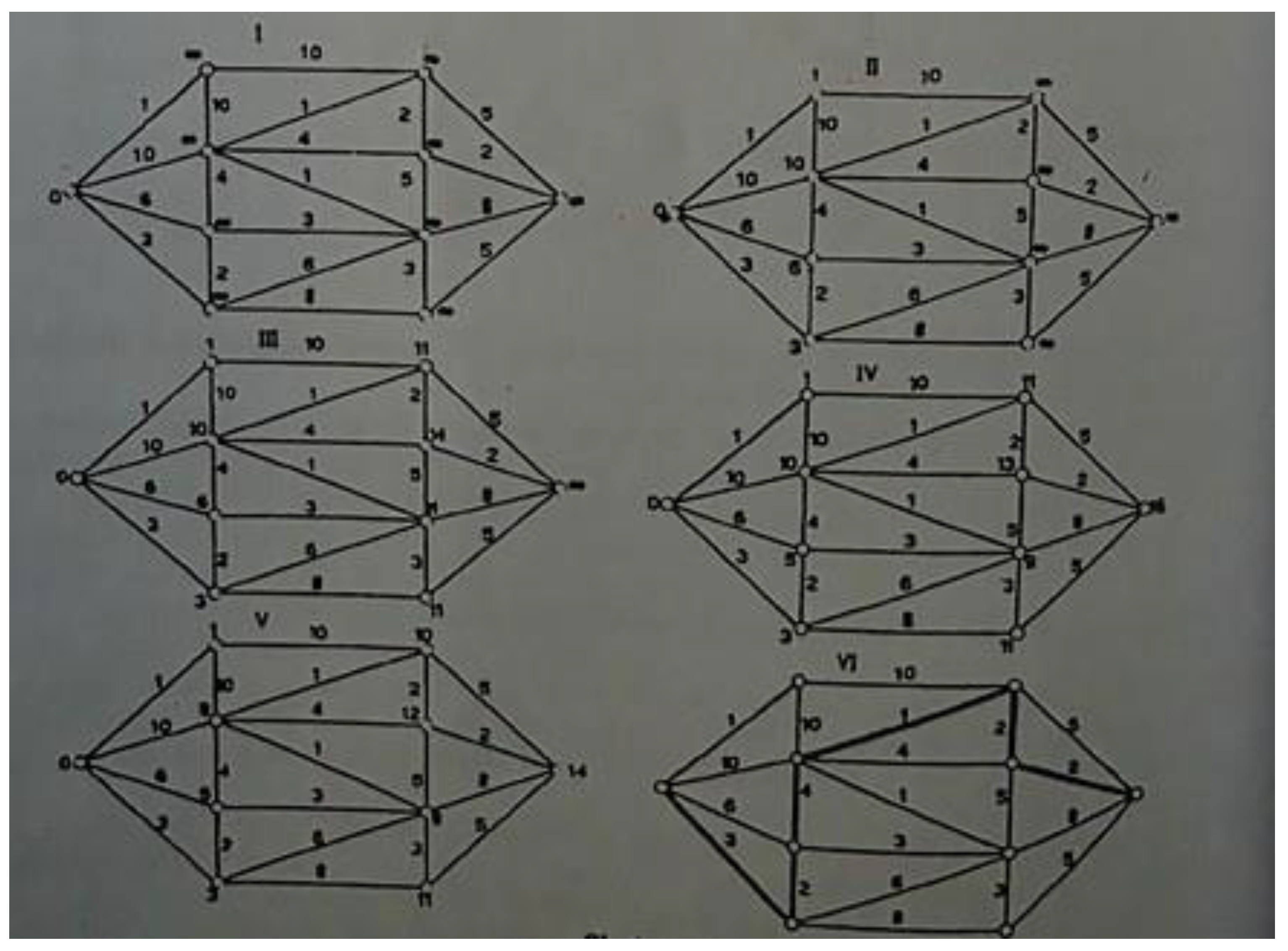 Preprints 159303 g001