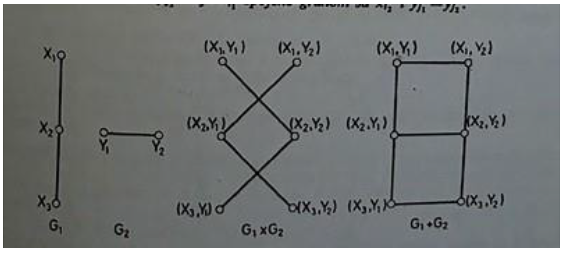 Preprints 159303 g006